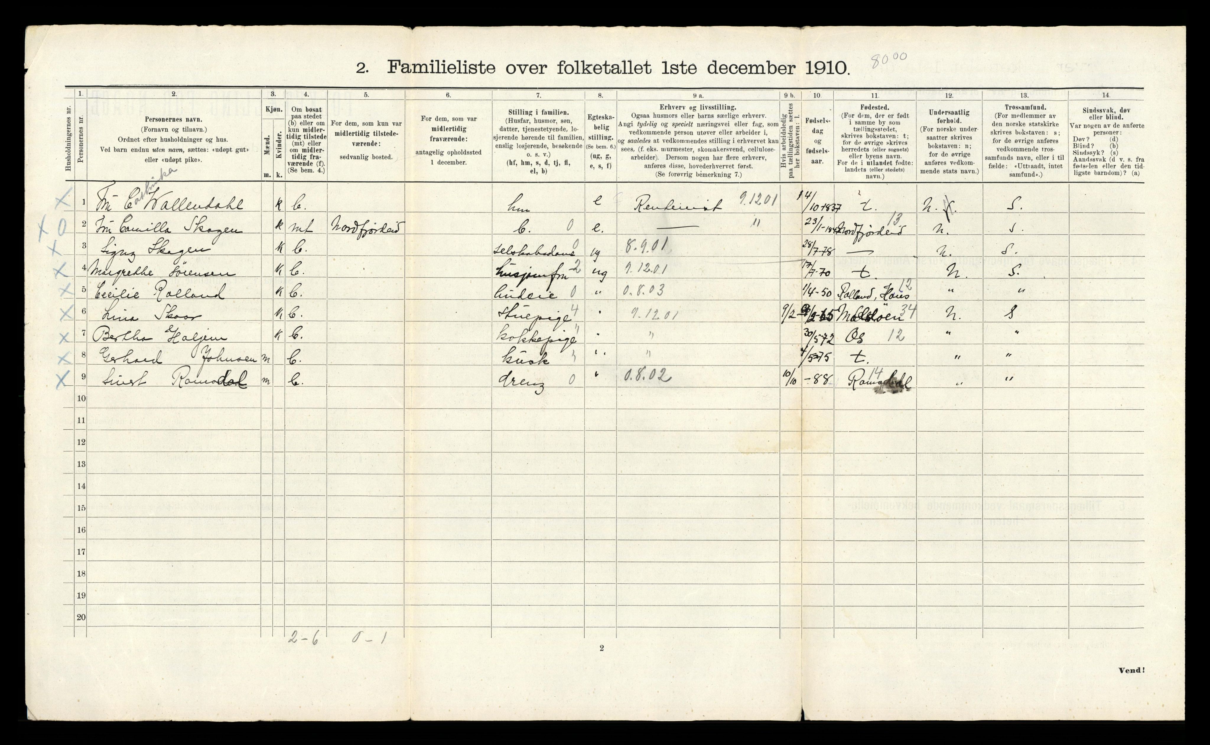 RA, 1910 census for Bergen, 1910, p. 414