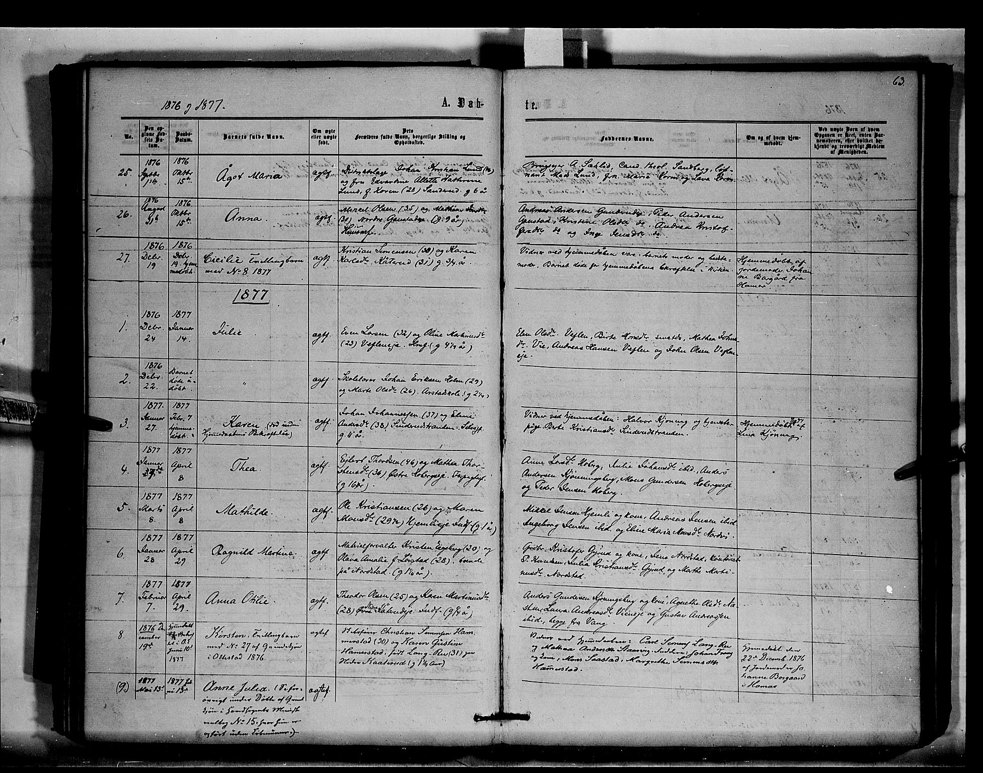Stange prestekontor, SAH/PREST-002/K/L0015: Parish register (official) no. 15, 1862-1879, p. 63