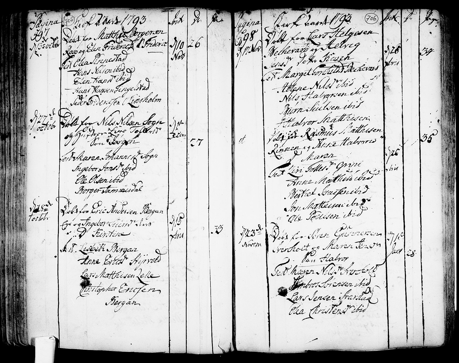 Lardal kirkebøker, SAKO/A-350/F/Fa/L0003: Parish register (official) no. I 3, 1733-1815, p. 705-706