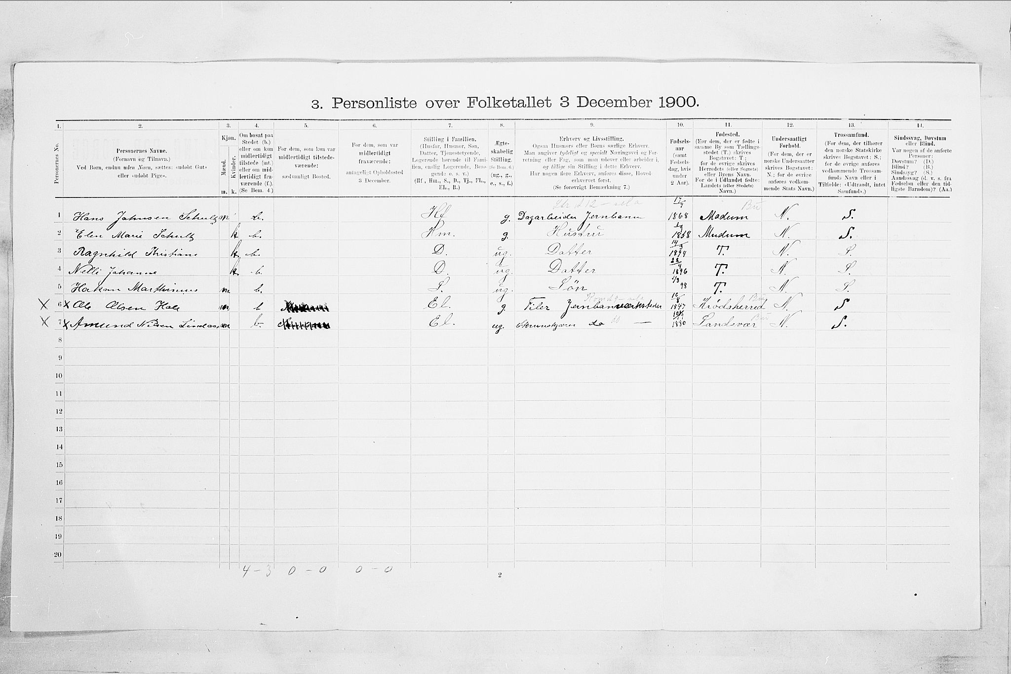 RA, 1900 census for Drammen, 1900, p. 7823