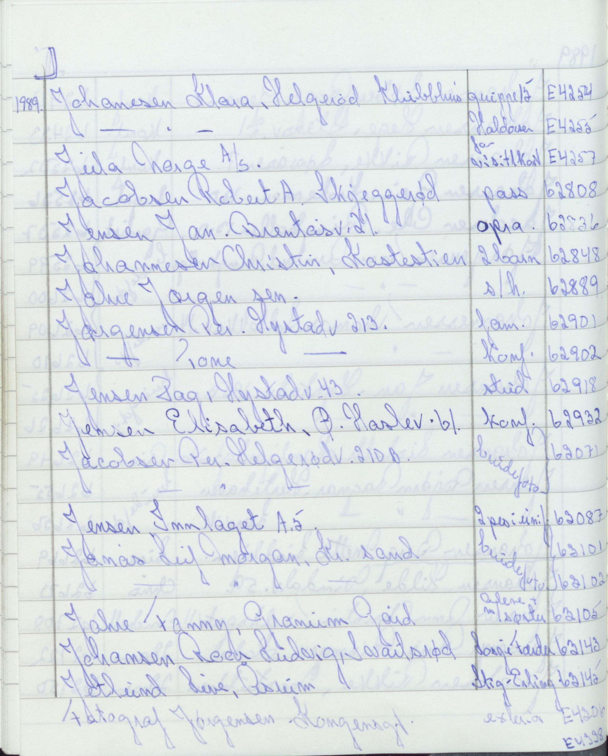 Pa 1494 - Jørgensen, Antonius. Fotograf, VEMU/A-2760/F/Fa, 1927-2004, p. 3484