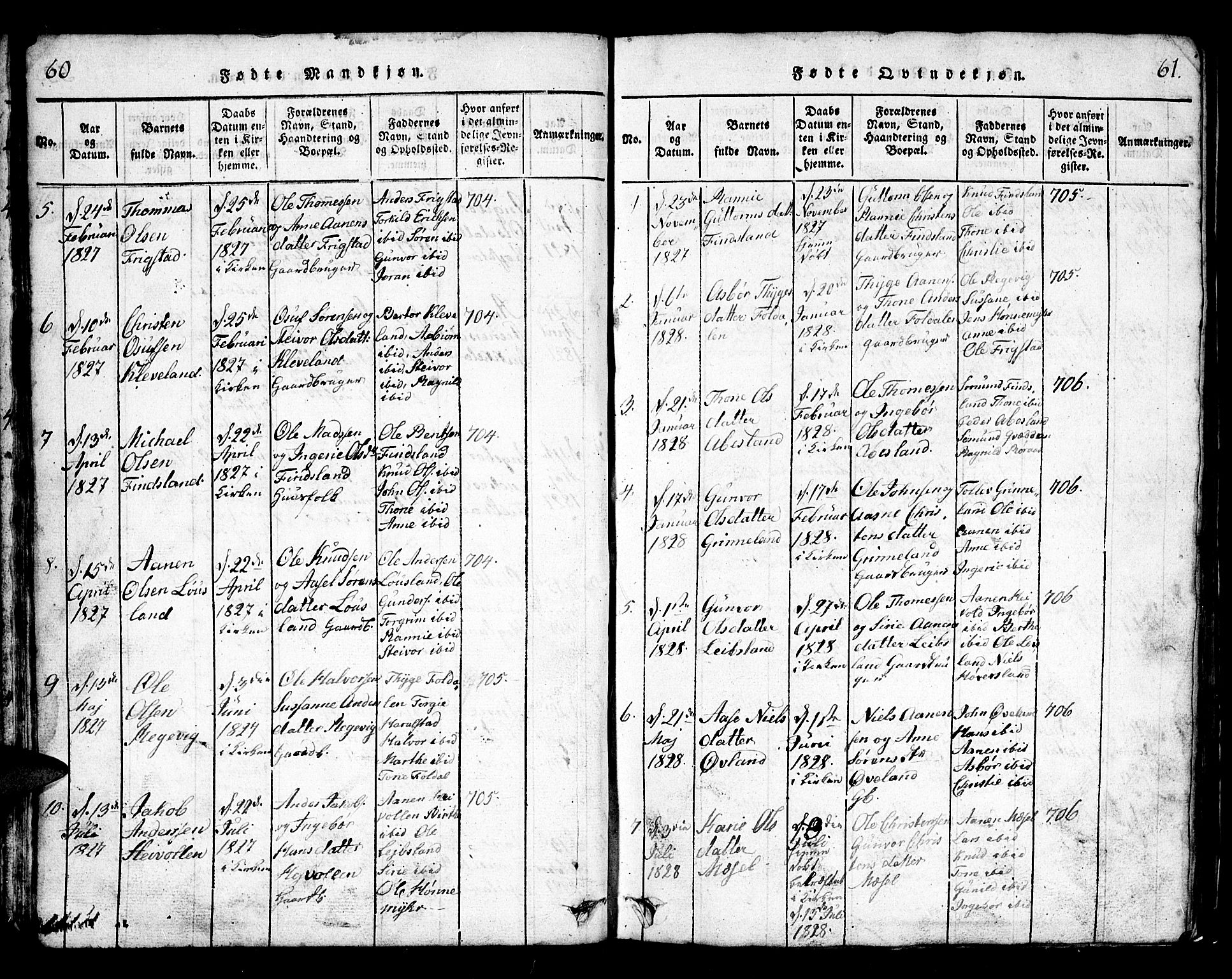 Bjelland sokneprestkontor, SAK/1111-0005/F/Fb/Fbb/L0003: Parish register (copy) no. B 3, 1816-1868, p. 60-61