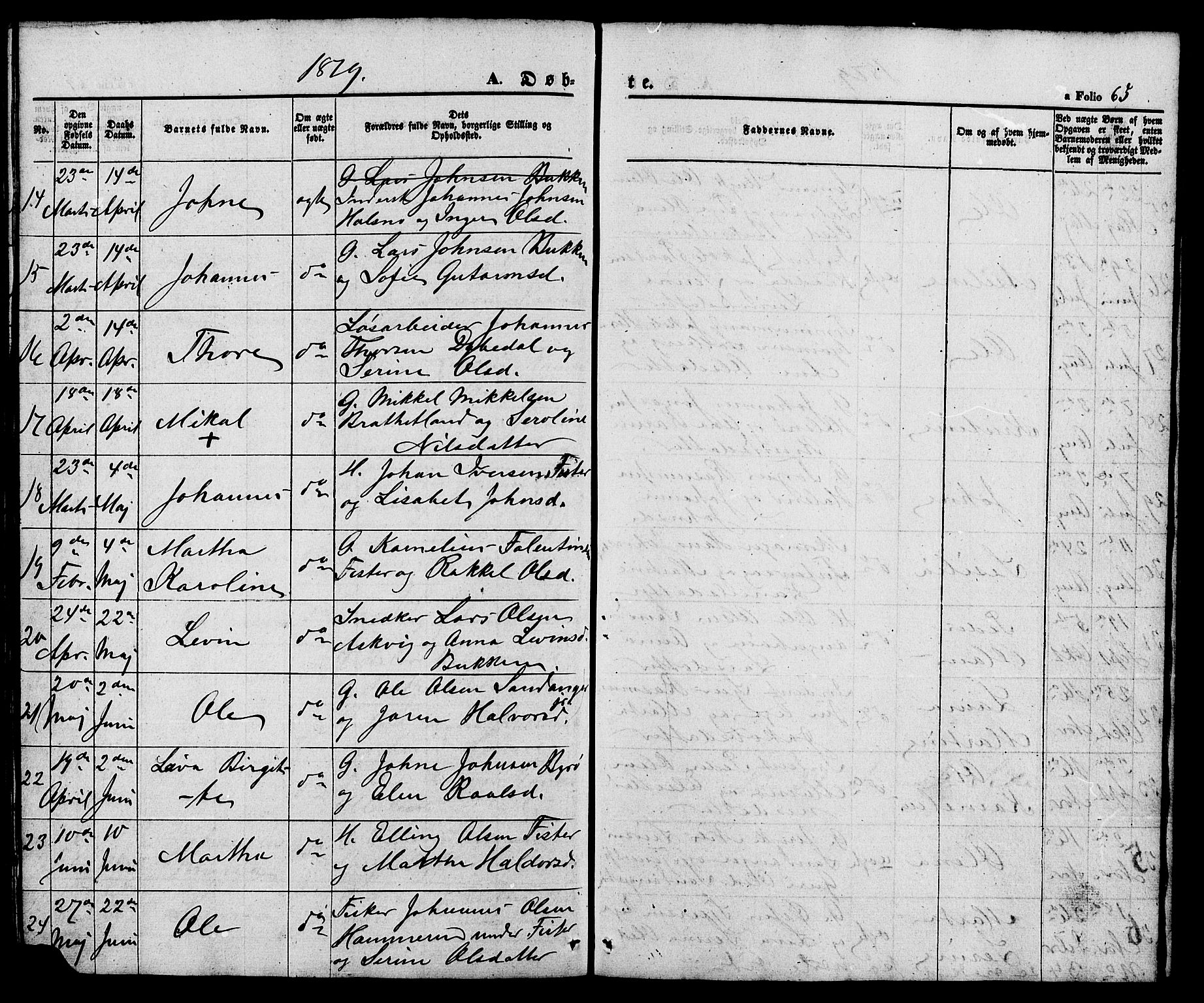 Hjelmeland sokneprestkontor, SAST/A-101843/01/V/L0005: Parish register (copy) no. B 5, 1853-1892, p. 65