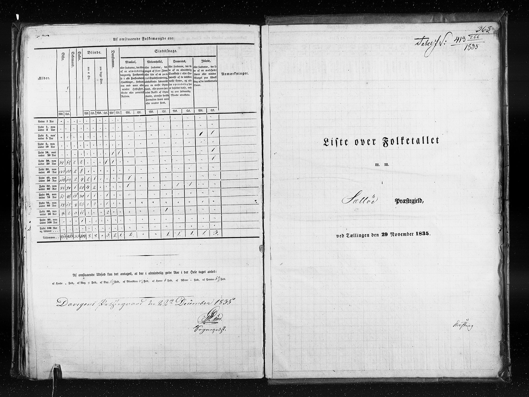 RA, Census 1835, vol. 7: Søndre Bergenhus amt og Nordre Bergenhus amt, 1835, p. 368