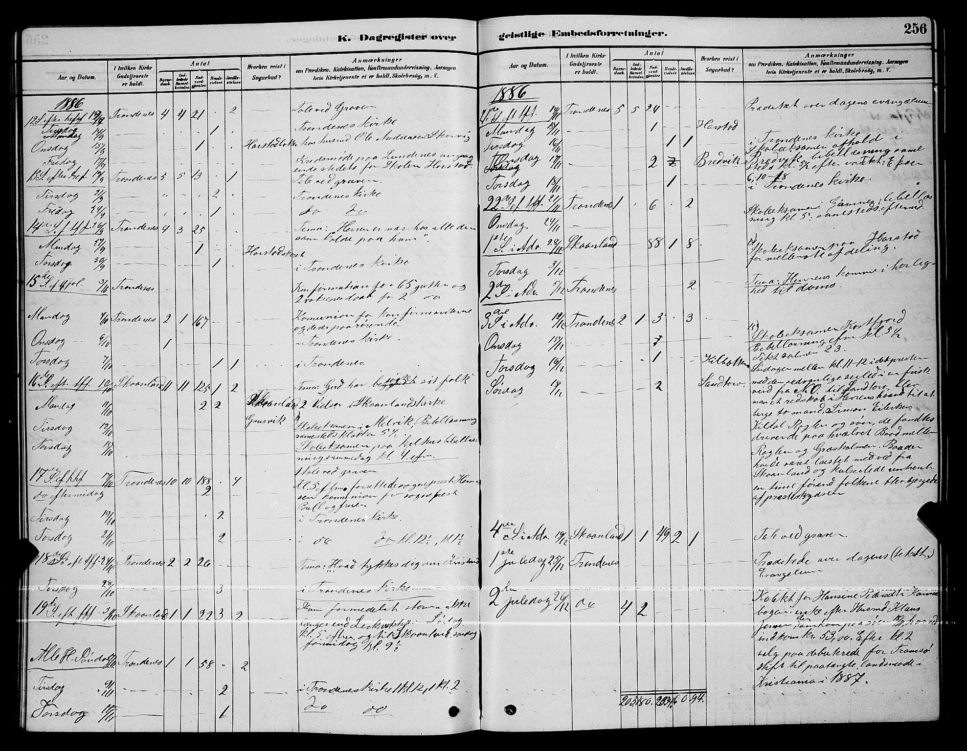 Trondenes sokneprestkontor, AV/SATØ-S-1319/H/Hb/L0010klokker: Parish register (copy) no. 10, 1878-1890, p. 256