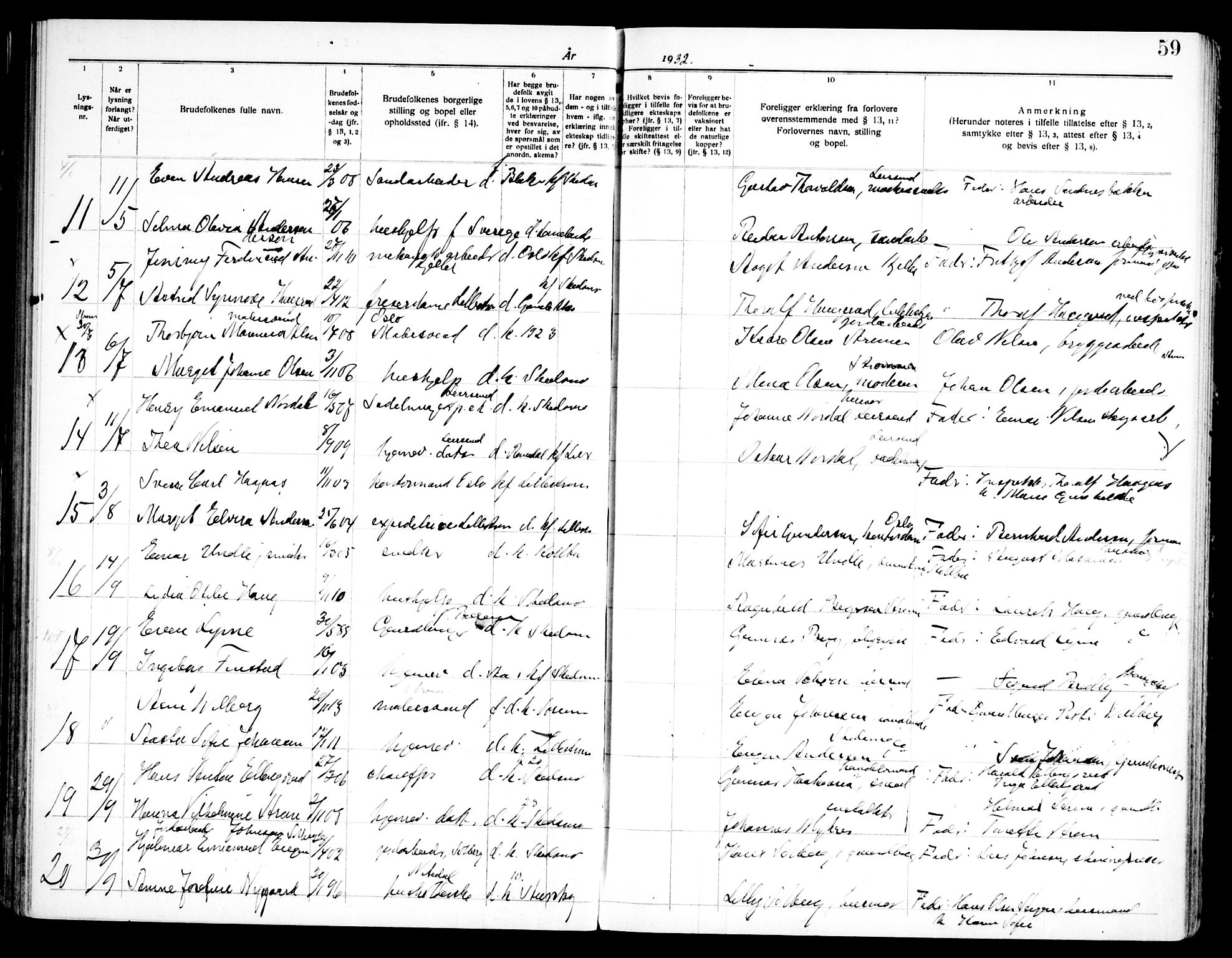 Skedsmo prestekontor Kirkebøker, SAO/A-10033a/H/Ha/L0002: Banns register no. I 2, 1919-1949, p. 59