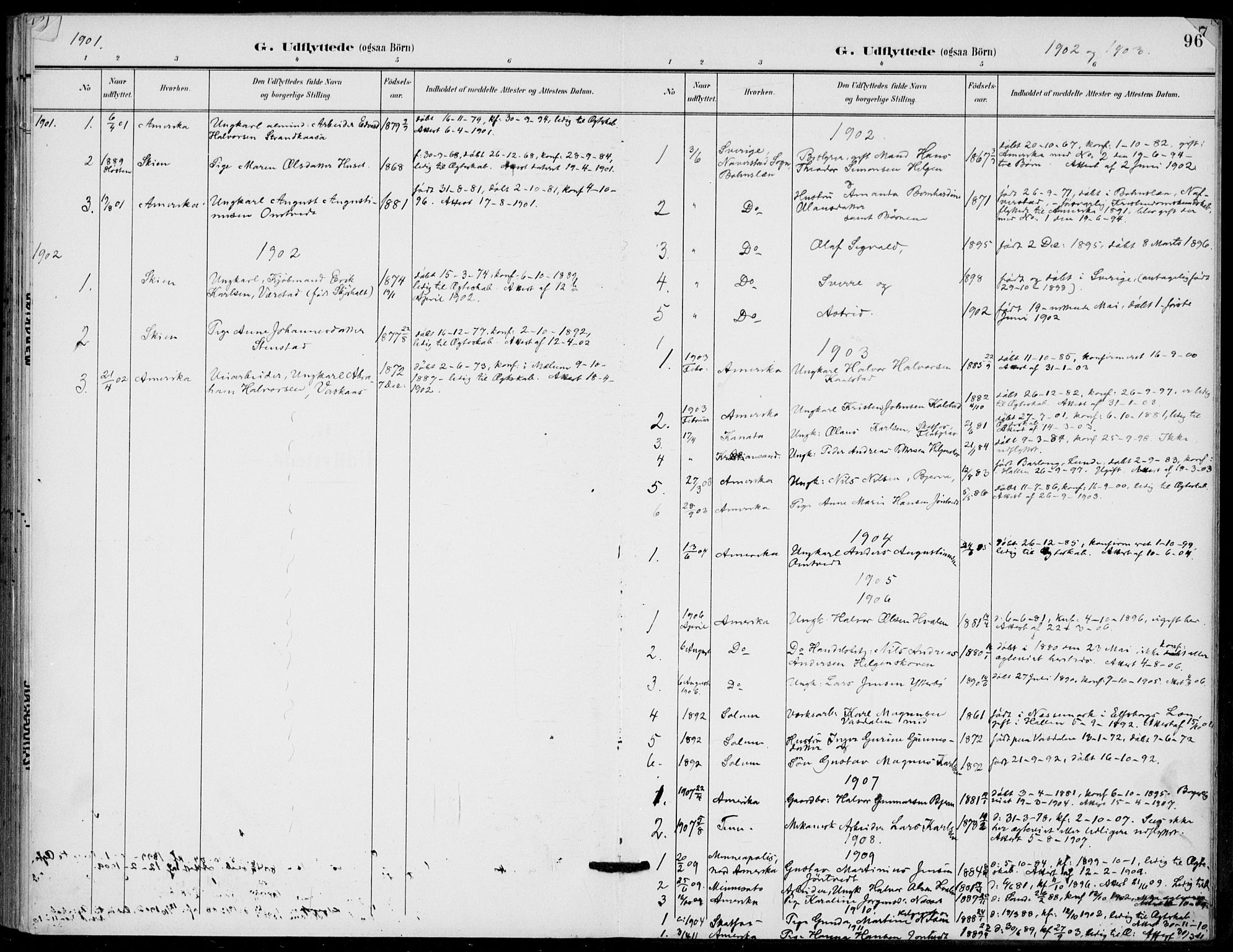 Holla kirkebøker, AV/SAKO-A-272/F/Fa/L0011: Parish register (official) no. 11, 1897-1928, p. 96