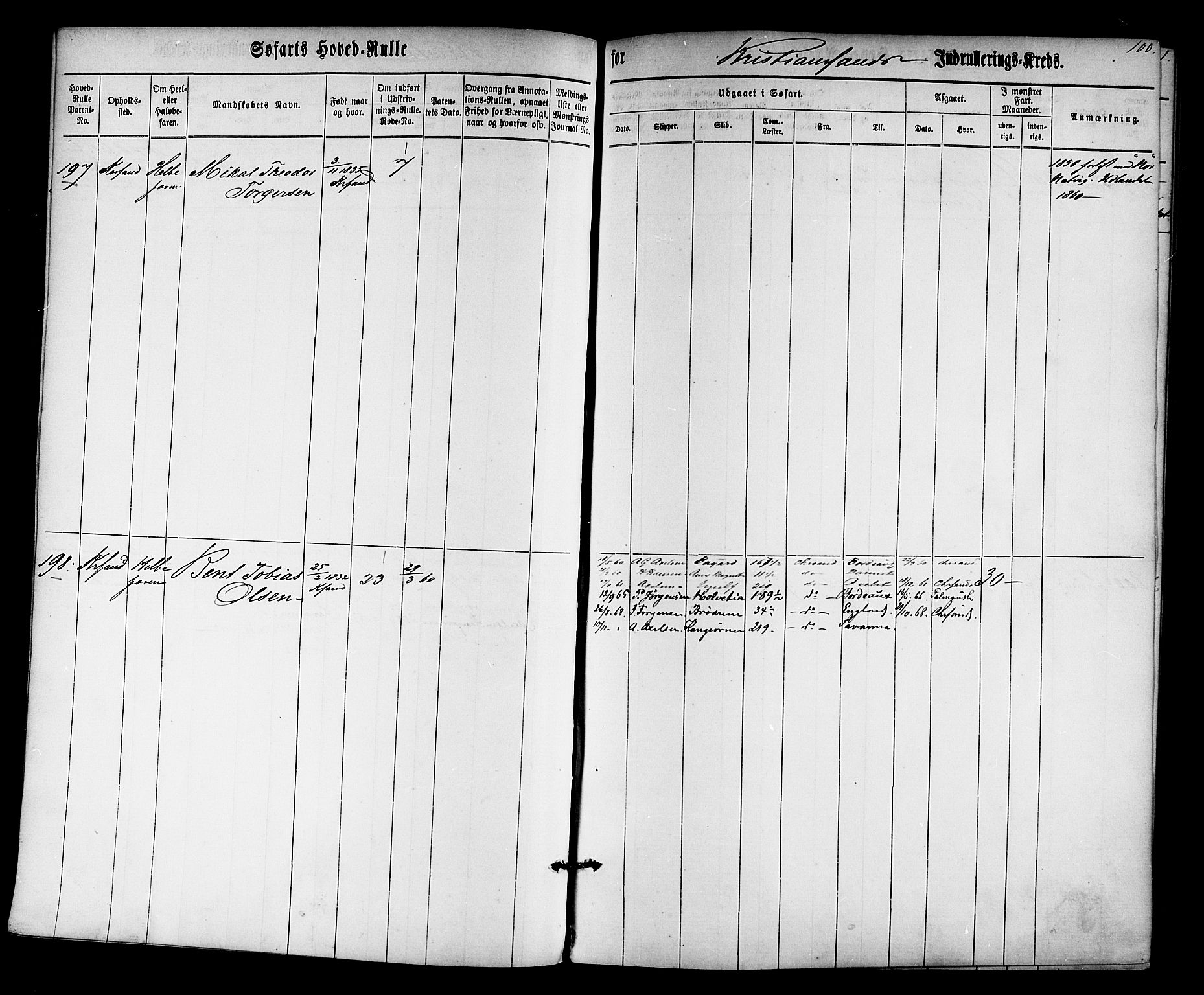 Kristiansand mønstringskrets, AV/SAK-2031-0015/F/Fb/L0025: Hovedrulle nr 1-766, dublett, J-4, 1860-1870, p. 104