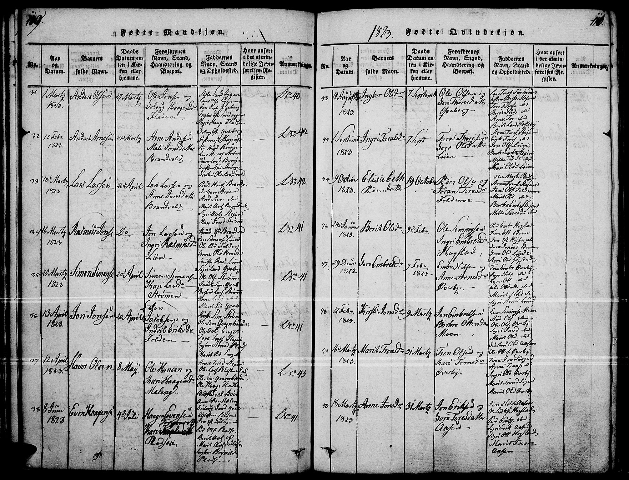 Tynset prestekontor, AV/SAH-PREST-058/H/Ha/Haa/L0018: Parish register (official) no. 18, 1815-1829, p. 110-111