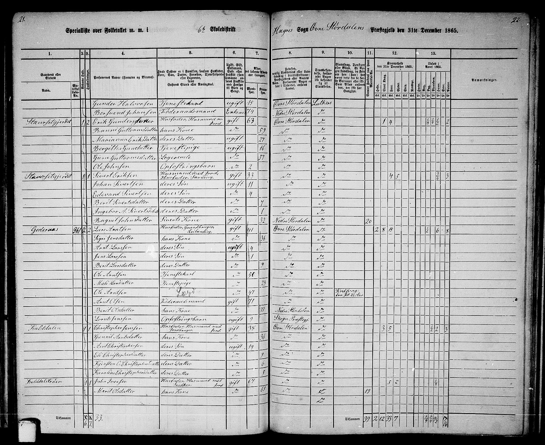 RA, 1865 census for Øvre Stjørdal, 1865, p. 105