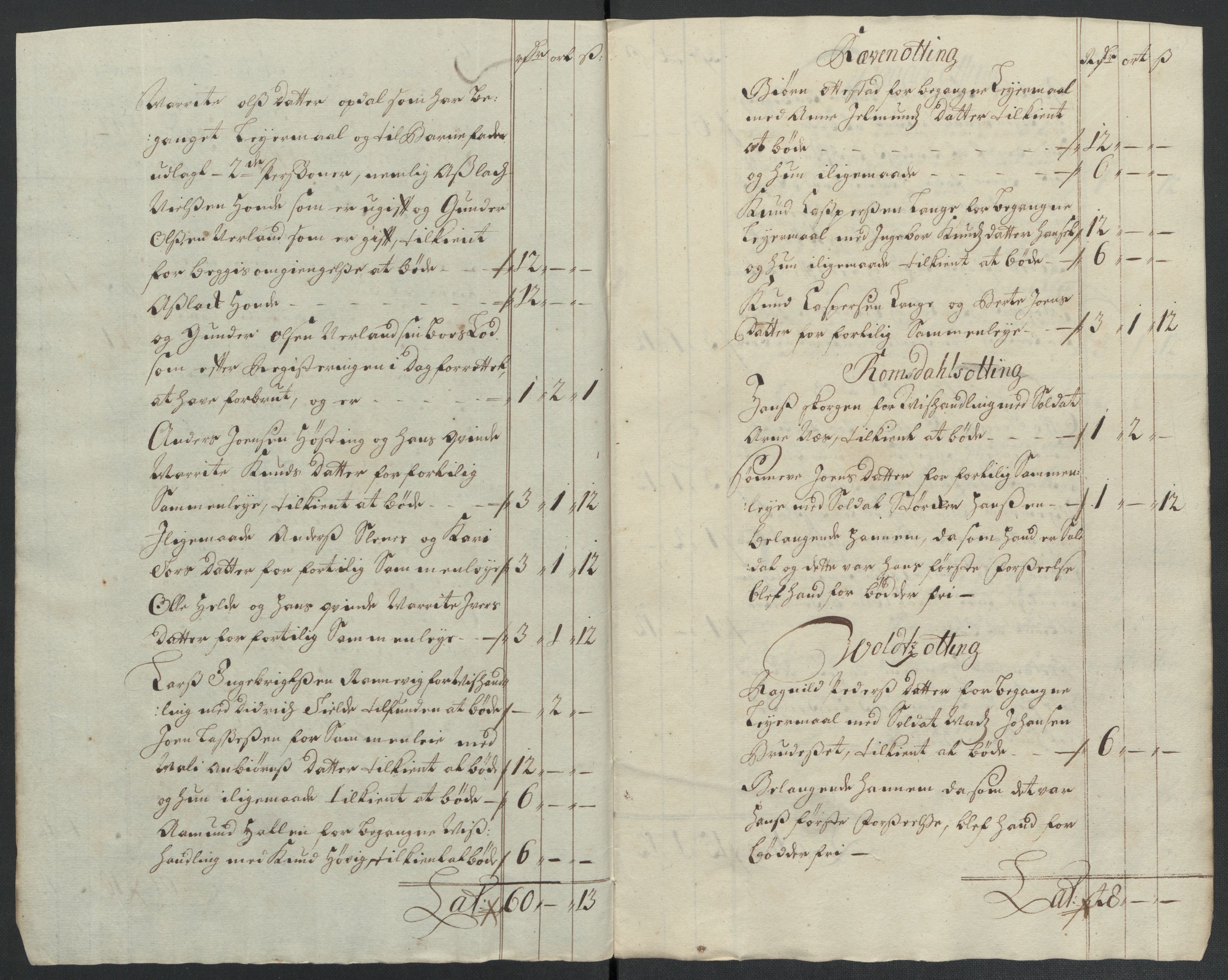 Rentekammeret inntil 1814, Reviderte regnskaper, Fogderegnskap, RA/EA-4092/R55/L3655: Fogderegnskap Romsdal, 1701-1702, p. 253