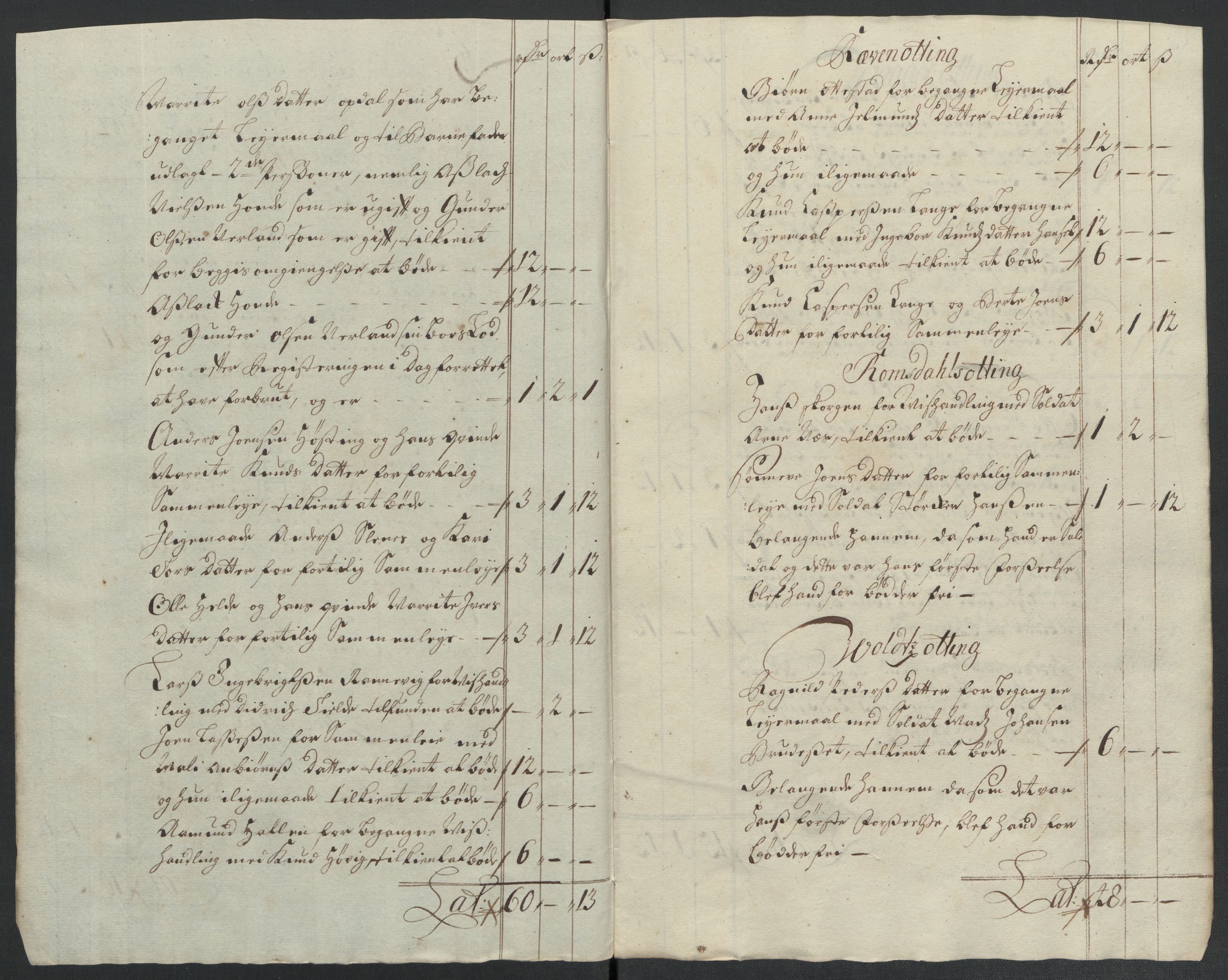 Rentekammeret inntil 1814, Reviderte regnskaper, Fogderegnskap, AV/RA-EA-4092/R55/L3655: Fogderegnskap Romsdal, 1701-1702, p. 253