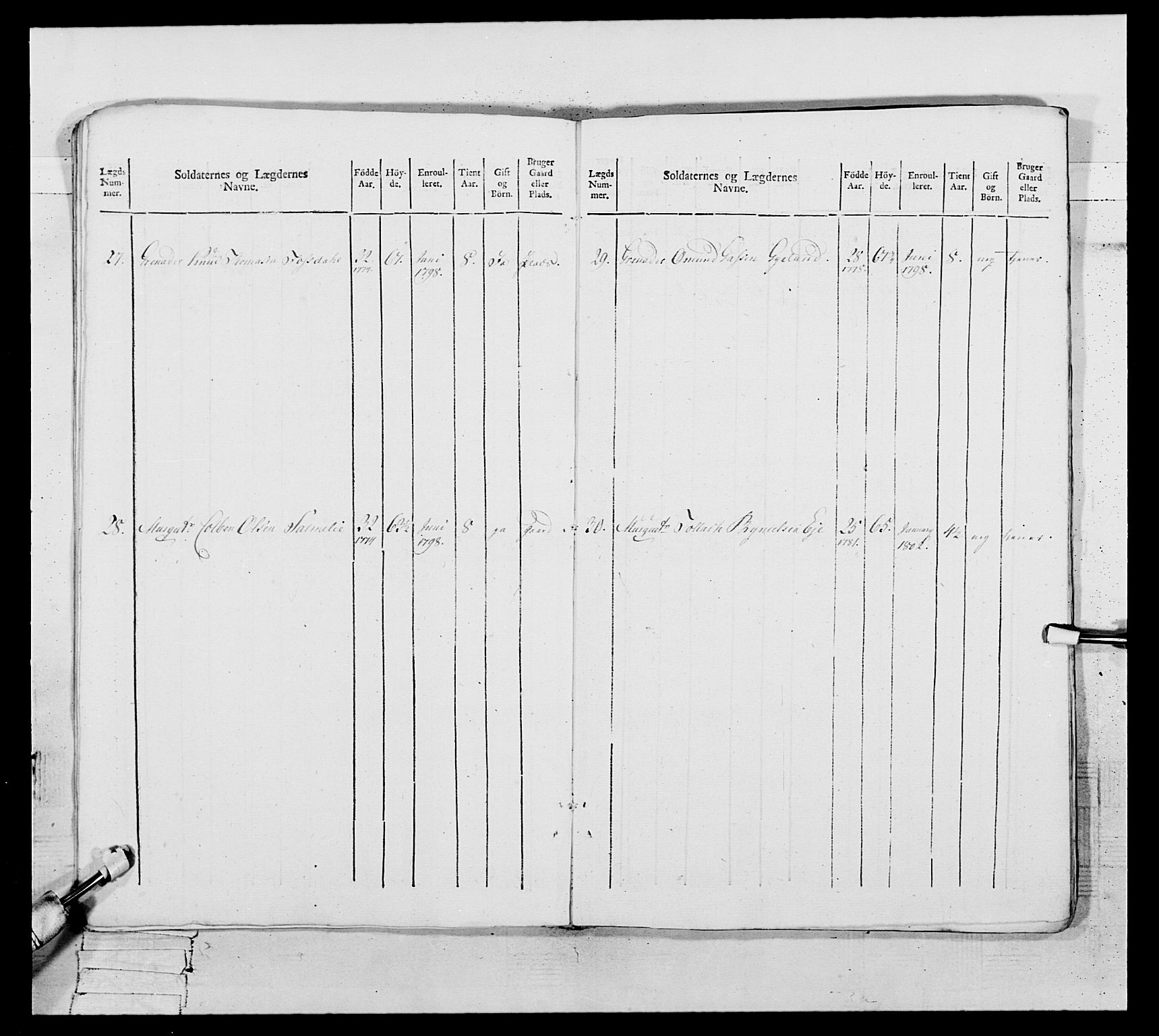 Generalitets- og kommissariatskollegiet, Det kongelige norske kommissariatskollegium, AV/RA-EA-5420/E/Eh/L0109: Vesterlenske nasjonale infanteriregiment, 1806, p. 138