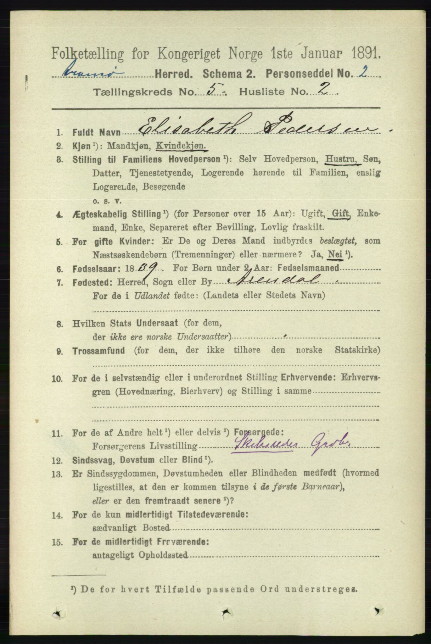 RA, 1891 census for 0921 Tromøy, 1891, p. 2202