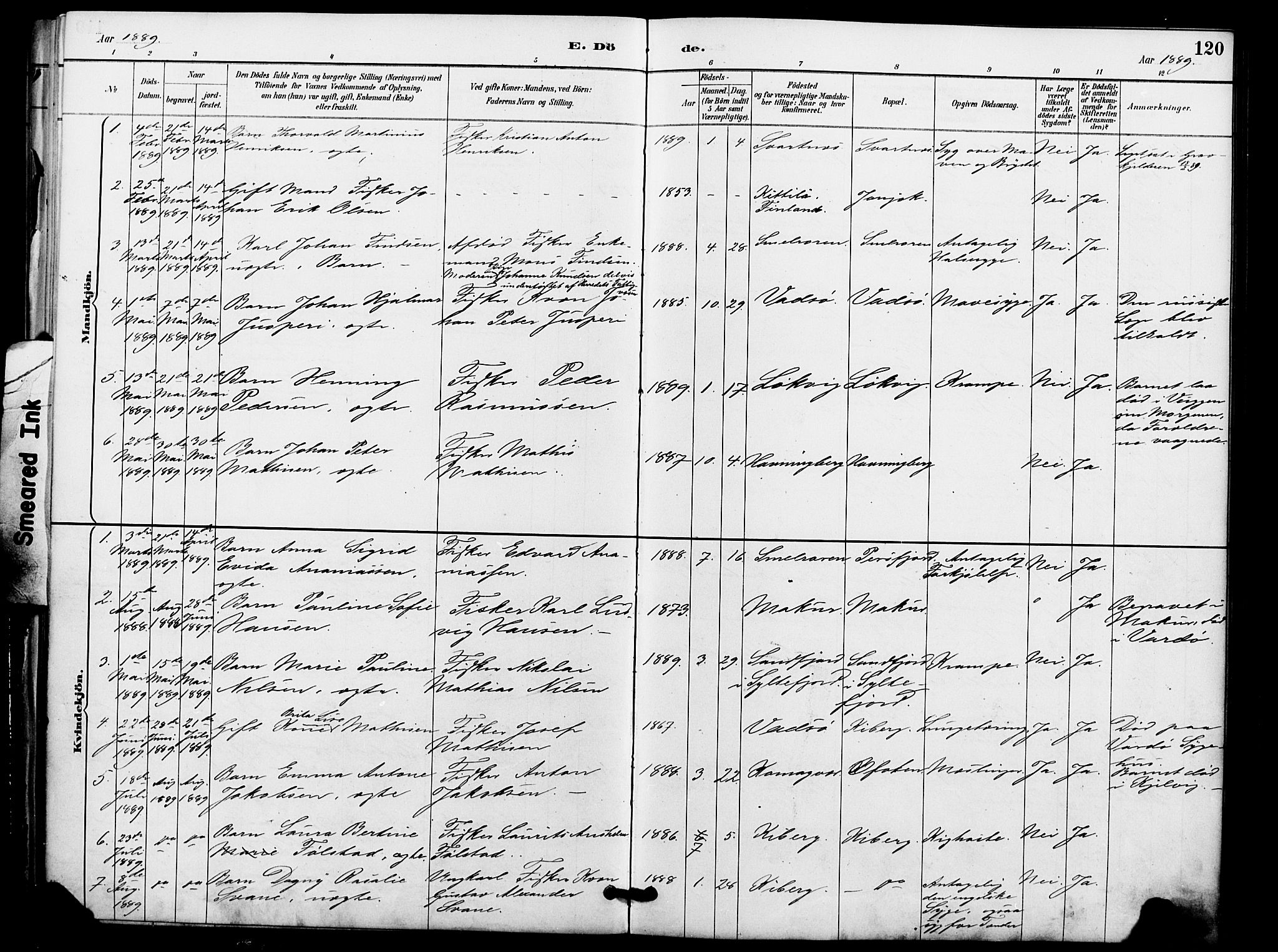 Vardø sokneprestkontor, SATØ/S-1332/H/Ha/L0009kirke: Parish register (official) no. 9, 1887-1898, p. 120