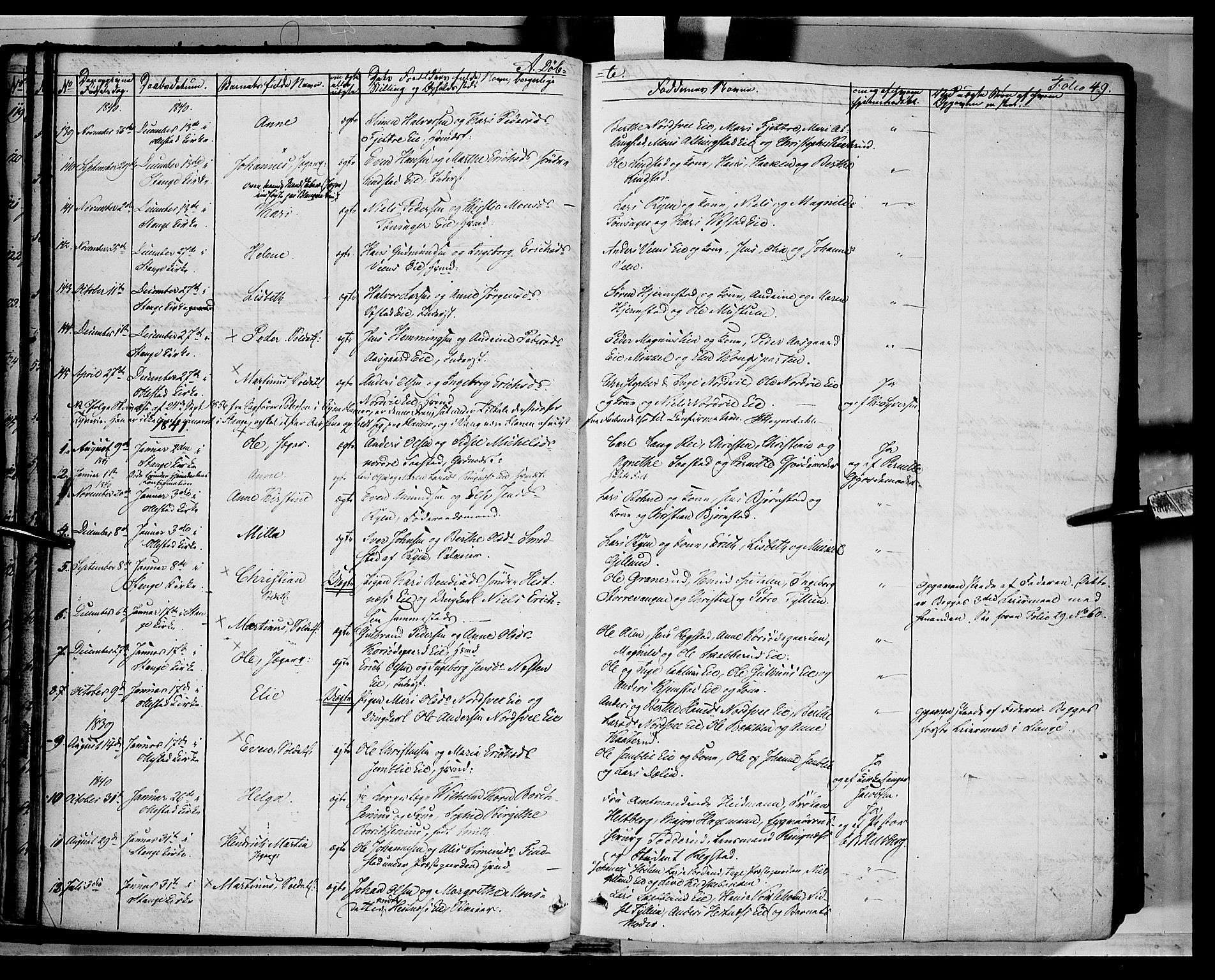 Stange prestekontor, SAH/PREST-002/K/L0010: Parish register (official) no. 10, 1835-1845, p. 49