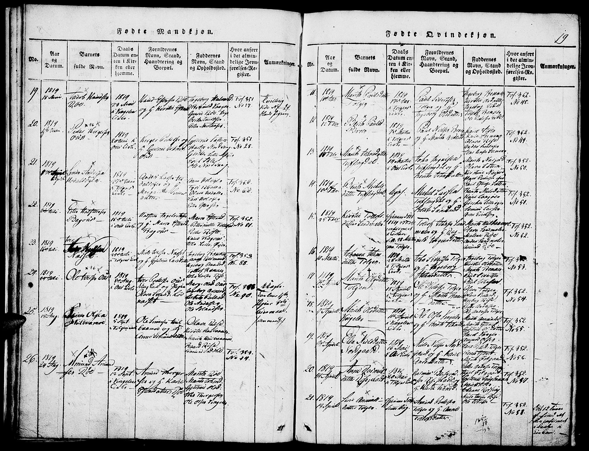 Tolga prestekontor, SAH/PREST-062/K/L0004: Parish register (official) no. 4, 1815-1836, p. 19