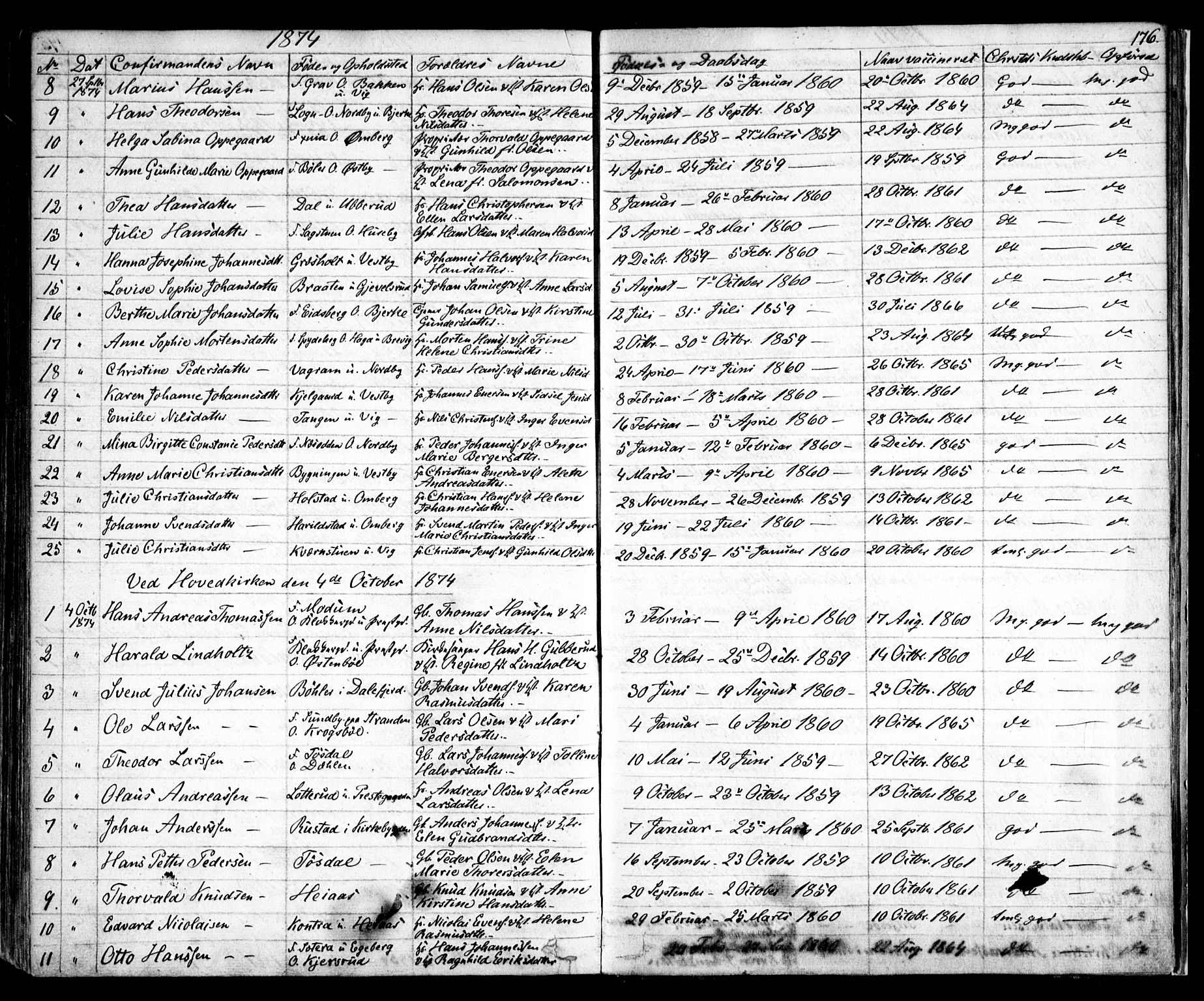 Enebakk prestekontor Kirkebøker, SAO/A-10171c/F/Fa/L0010: Parish register (official) no. I 10, 1829-1876, p. 176