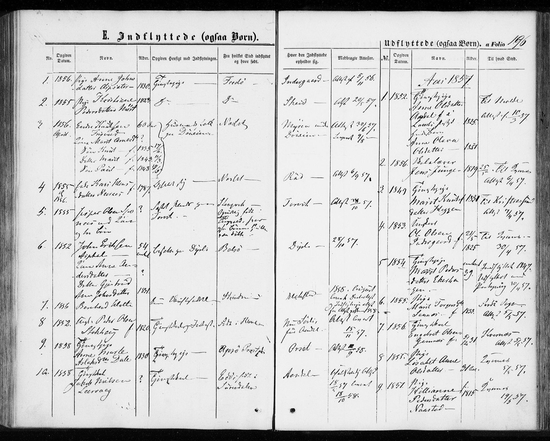 Ministerialprotokoller, klokkerbøker og fødselsregistre - Møre og Romsdal, SAT/A-1454/584/L0965: Parish register (official) no. 584A05, 1857-1868, p. 196