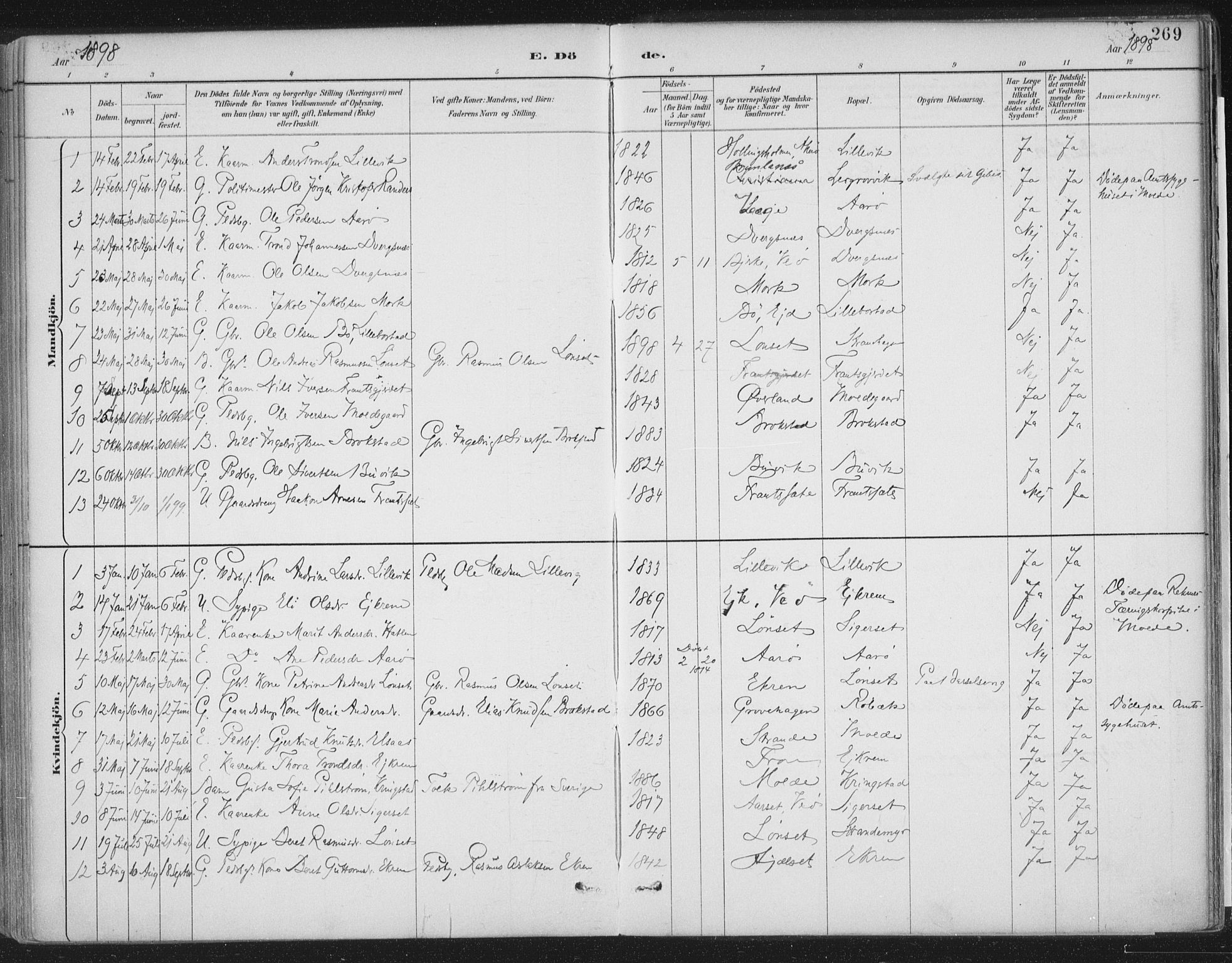 Ministerialprotokoller, klokkerbøker og fødselsregistre - Møre og Romsdal, SAT/A-1454/555/L0658: Parish register (official) no. 555A09, 1887-1917, p. 269