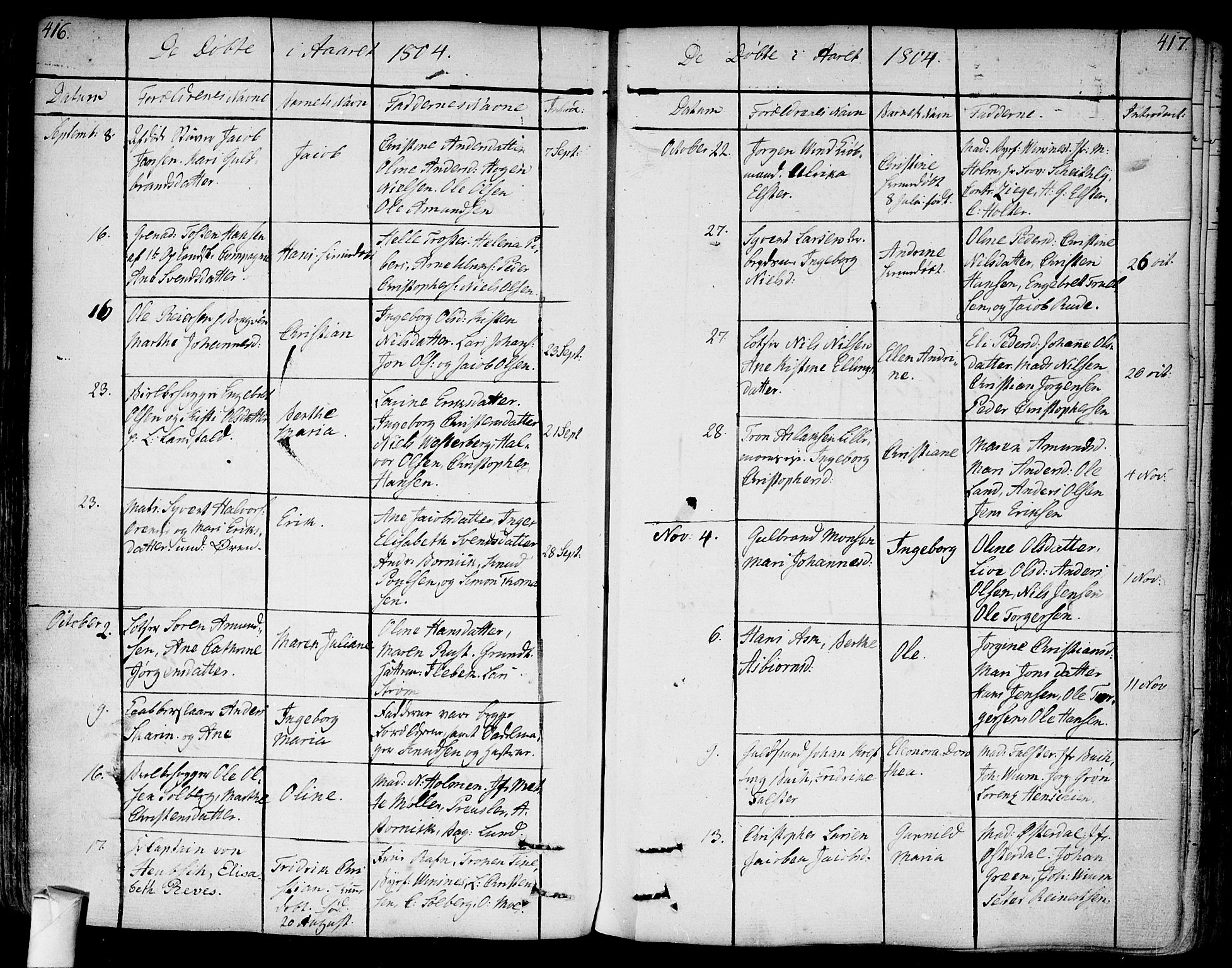 Bragernes kirkebøker, AV/SAKO-A-6/F/Fa/L0006a: Parish register (official) no. I 6, 1782-1814, p. 416-417