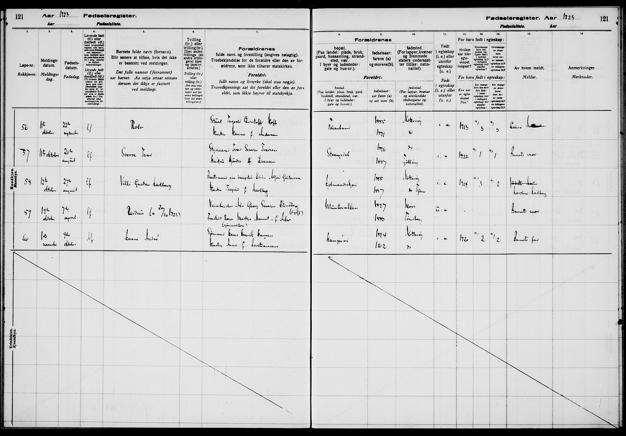 Nøtterøy kirkebøker, AV/SAKO-A-354/J/Ja/L0001: Birth register no. 1, 1916-1928, p. 121