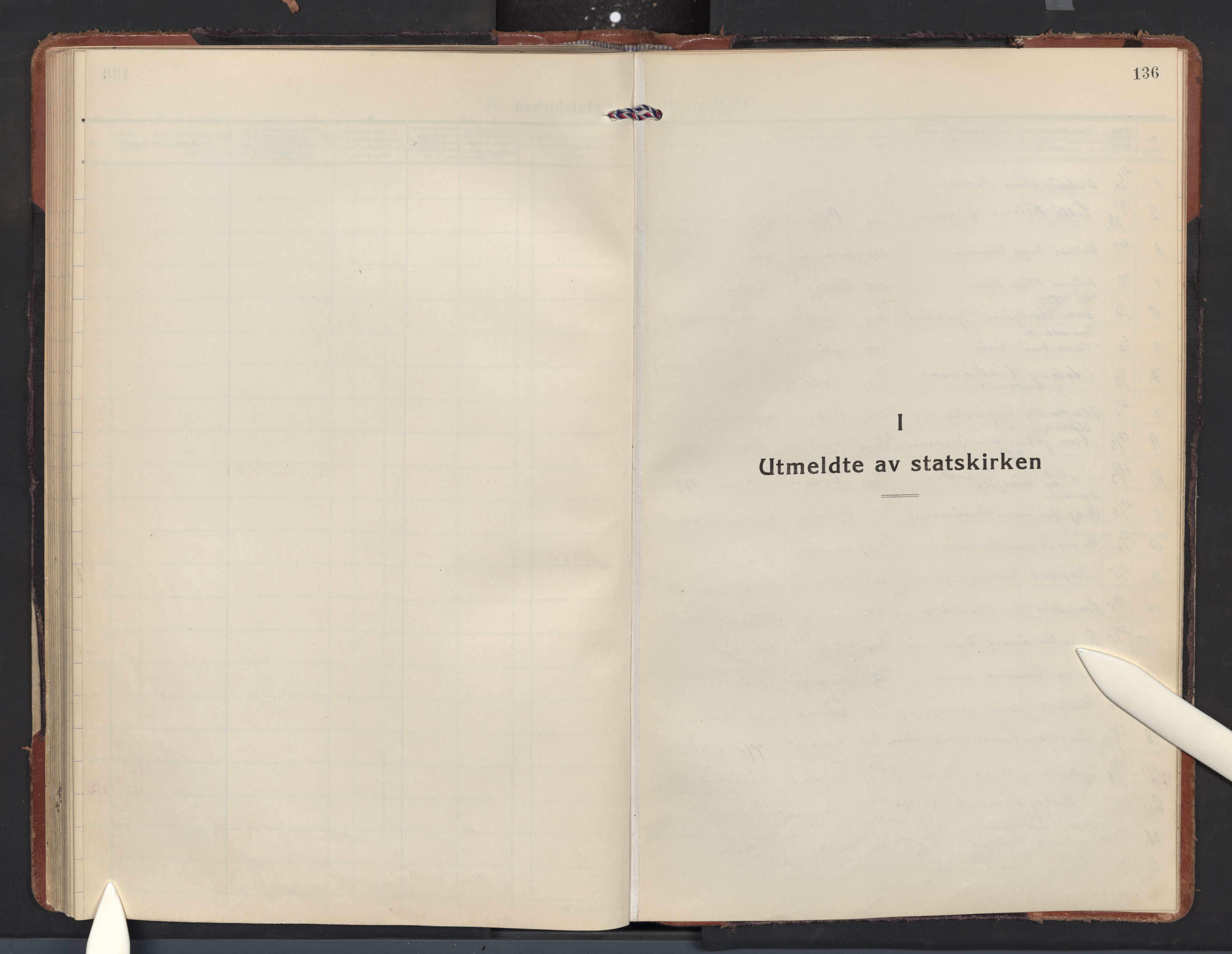 Nordstrand prestekontor Kirkebøker, SAO/A-10362a/F/Fa/L0008: Parish register (official) no. I 8, 1932-1956, p. 136