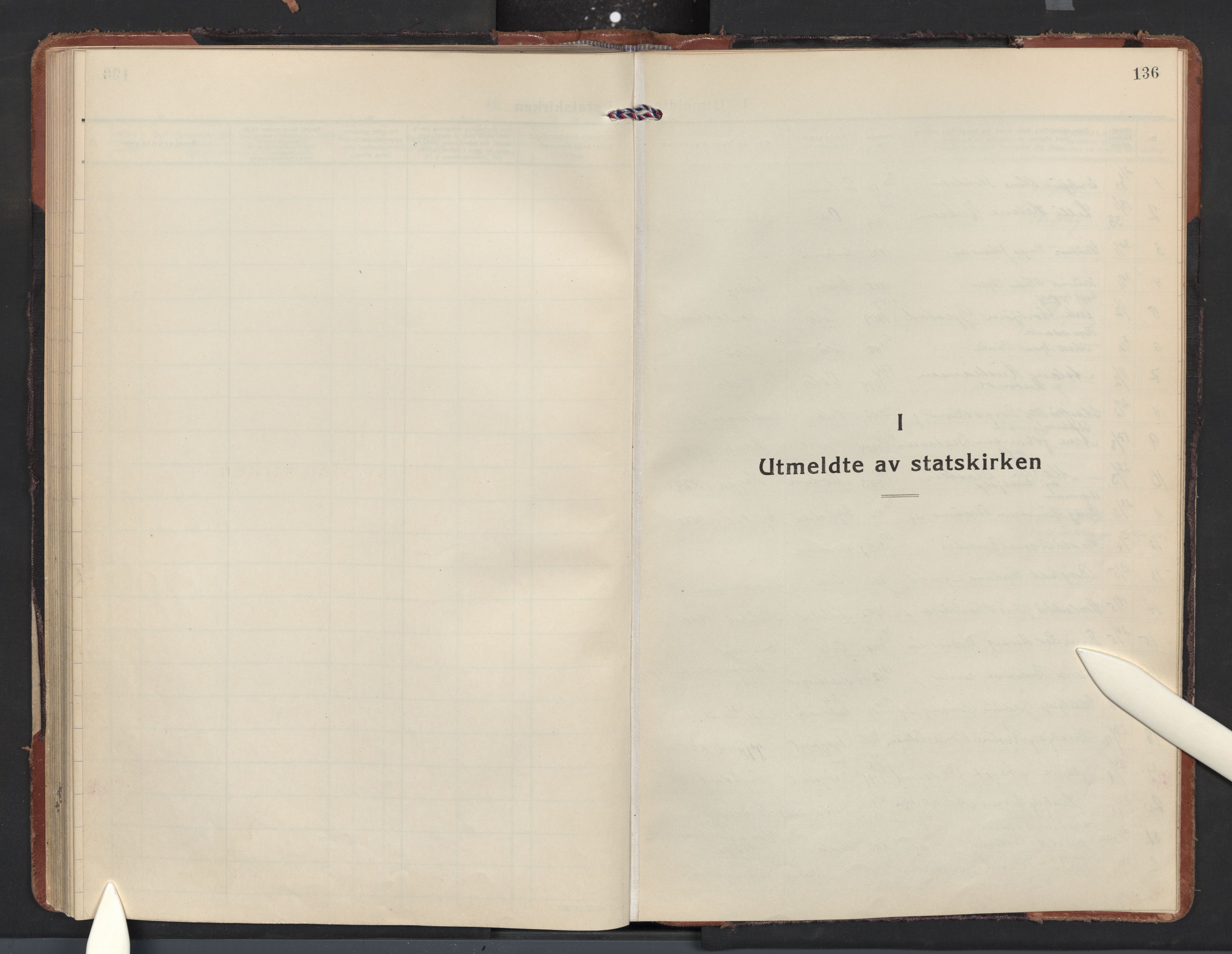 Nordstrand prestekontor Kirkebøker, AV/SAO-A-10362a/F/Fa/L0008: Parish register (official) no. 8, 1932-1956, p. 136