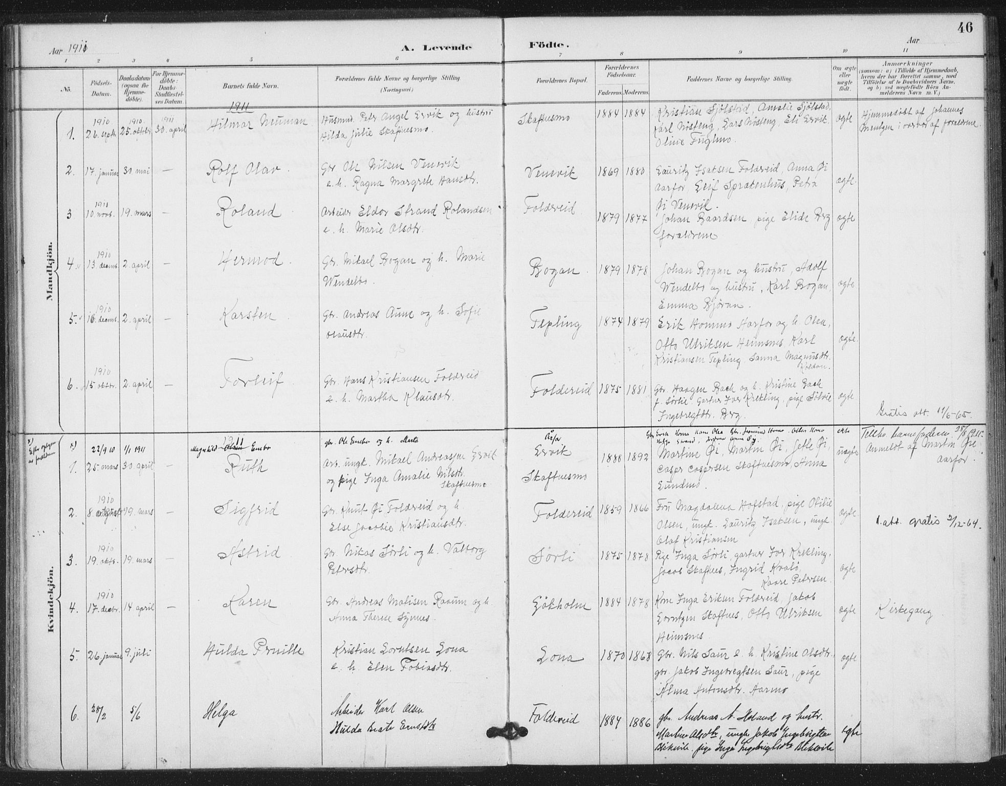 Ministerialprotokoller, klokkerbøker og fødselsregistre - Nord-Trøndelag, SAT/A-1458/783/L0660: Parish register (official) no. 783A02, 1886-1918, p. 46
