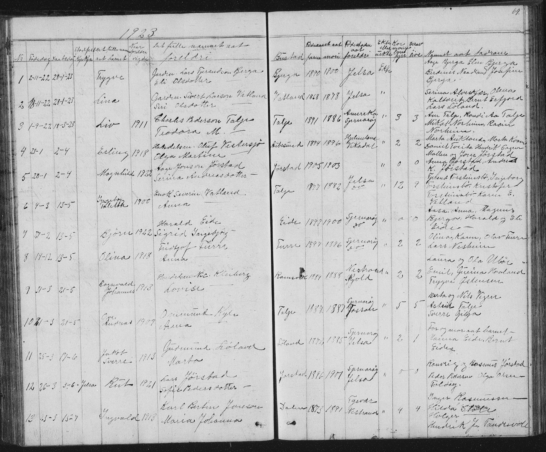 Nedstrand sokneprestkontor, AV/SAST-A-101841/01/V: Parish register (copy) no. B 2, 1848-1933, p. 69