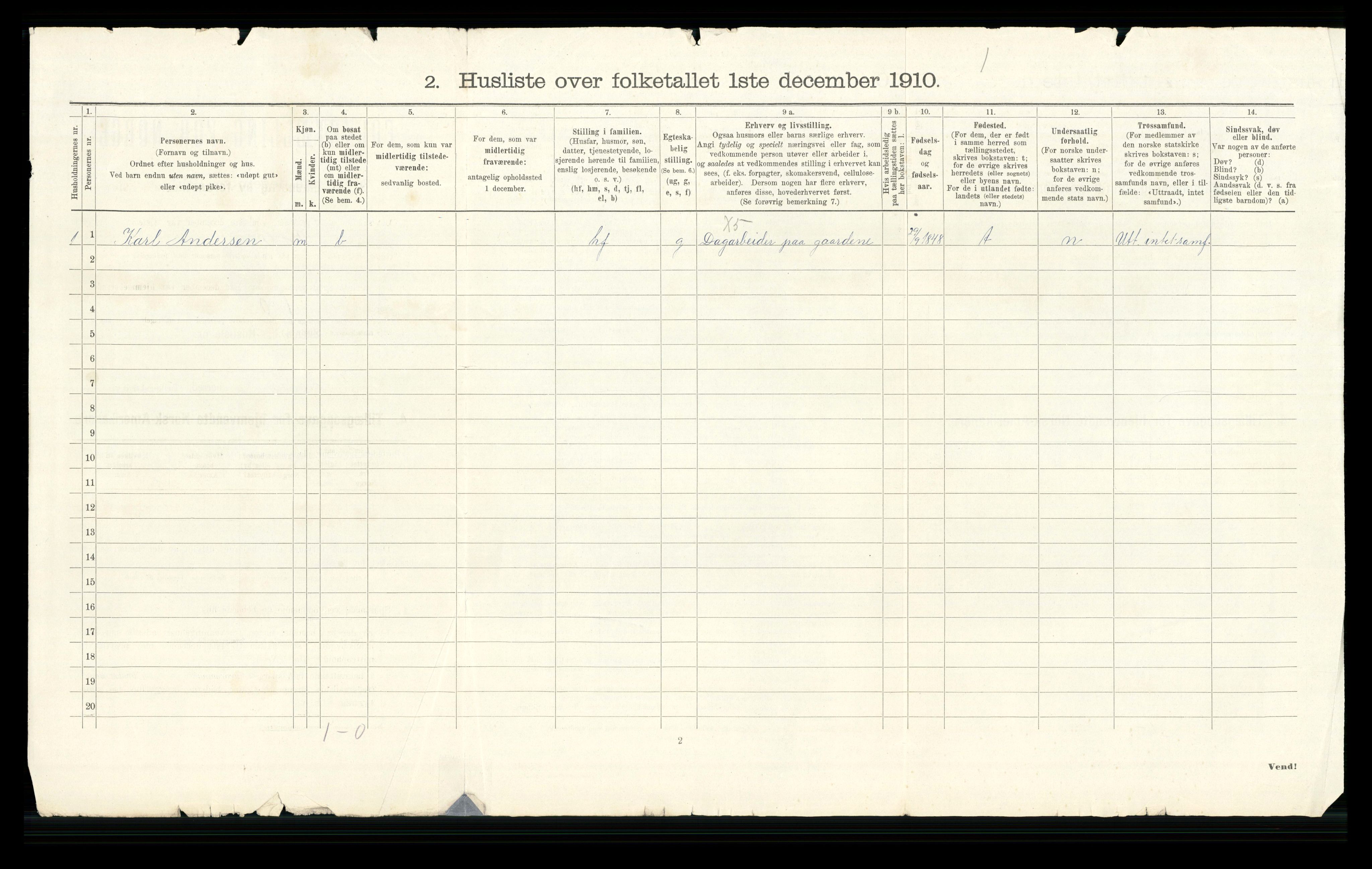 RA, 1910 census for Modum, 1910, p. 101