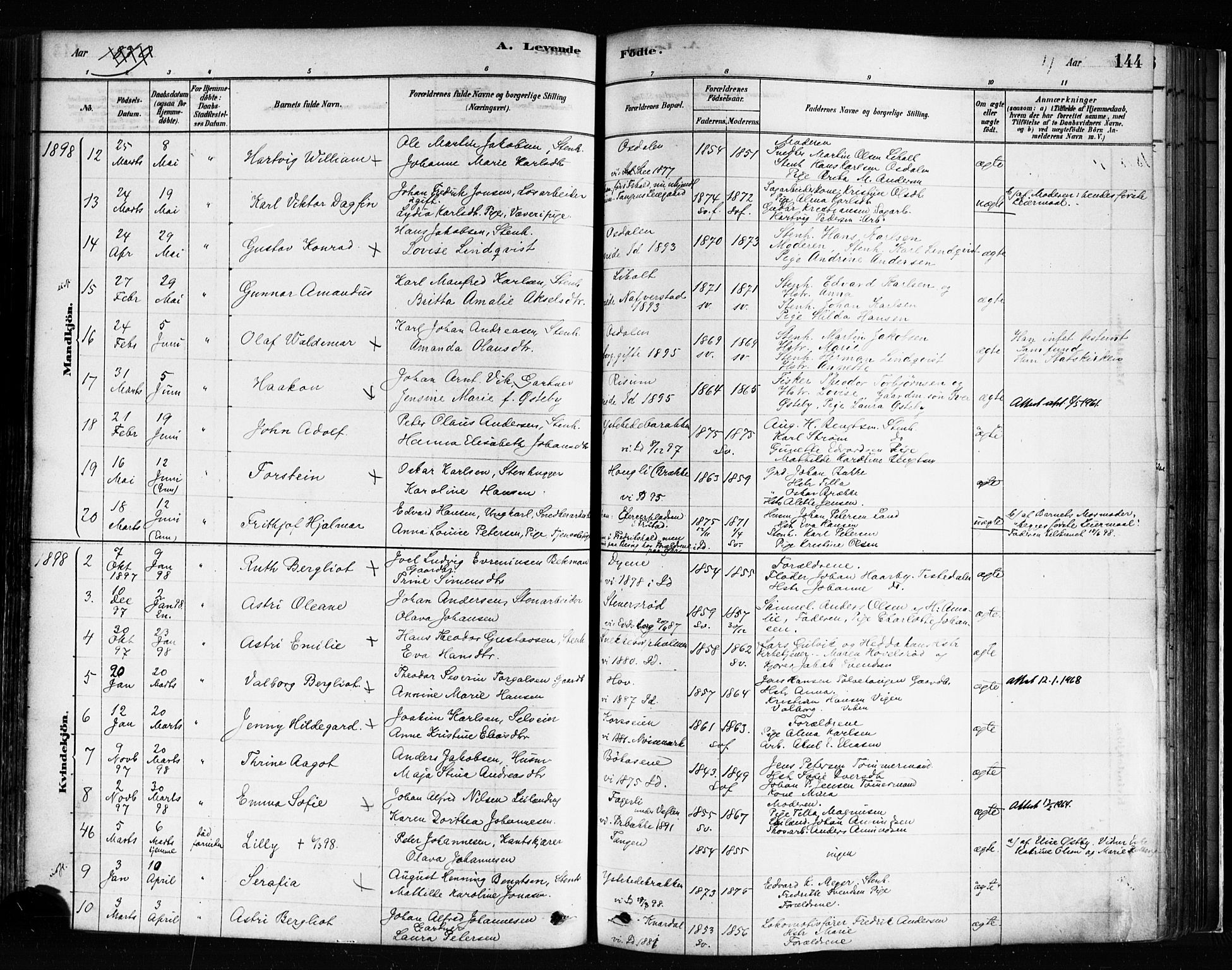 Idd prestekontor Kirkebøker, SAO/A-10911/F/Fc/L0006a: Parish register (official) no. III 6A, 1878-1903, p. 144