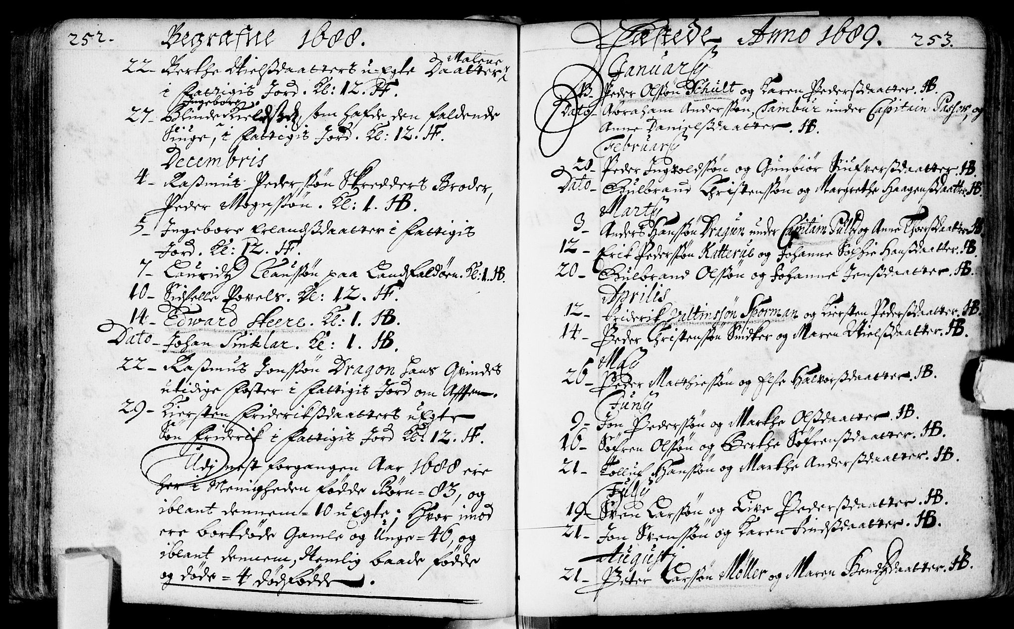 Bragernes kirkebøker, AV/SAKO-A-6/F/Fa/L0002: Parish register (official) no. I 2, 1680-1705, p. 252-253