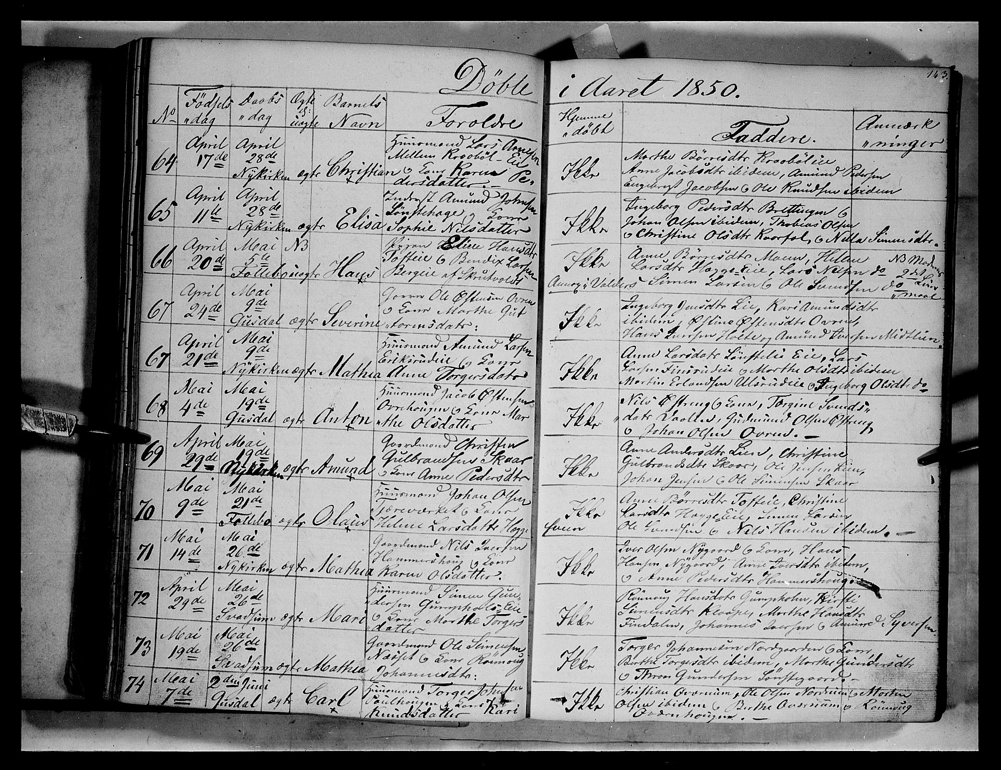 Gausdal prestekontor, SAH/PREST-090/H/Ha/Haa/L0007: Parish register (official) no. 7, 1840-1850, p. 143
