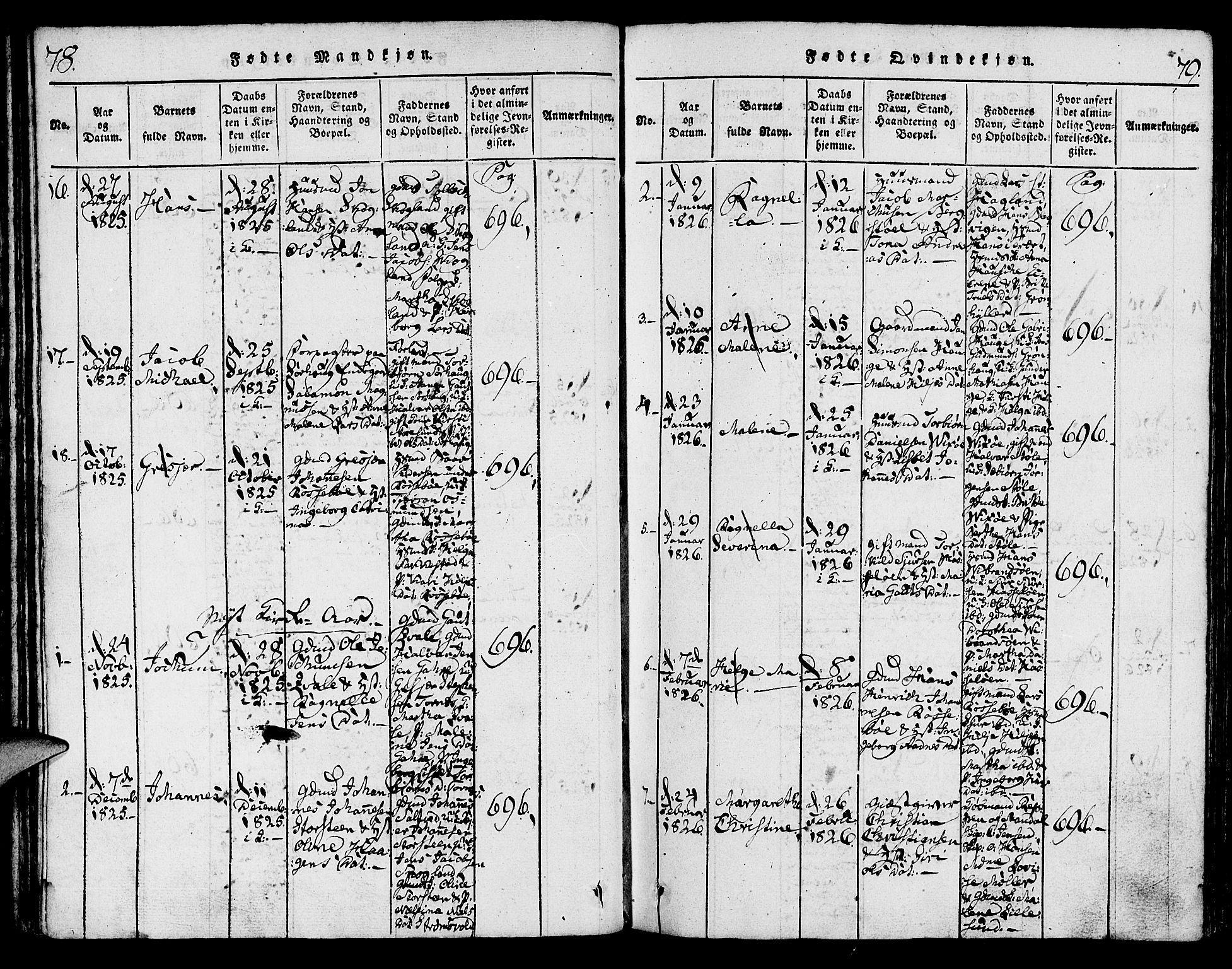 Torvastad sokneprestkontor, SAST/A -101857/H/Ha/Haa/L0004: Parish register (official) no. A 4, 1817-1836, p. 78-79