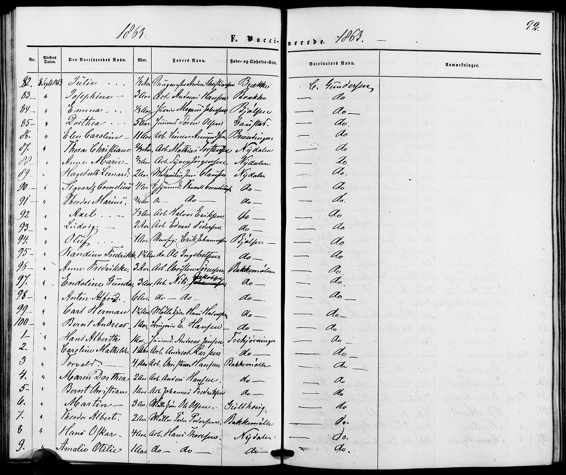 Vestre Aker prestekontor Kirkebøker, AV/SAO-A-10025/K/Ka/L0001: Vaccination register no. 1, 1857-1867, p. 92