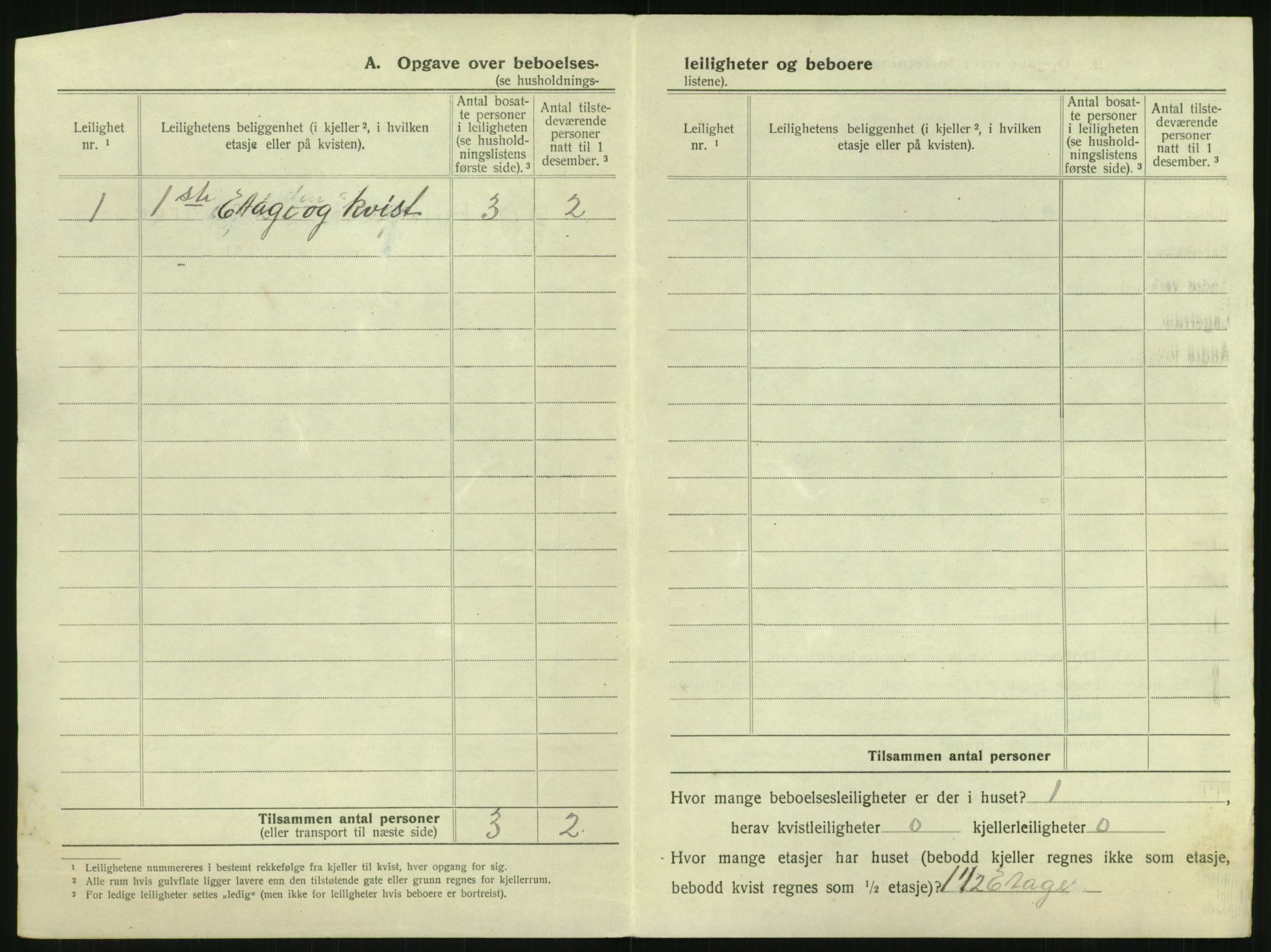 SAK, 1920 census for Tvedestrand, 1920, p. 276