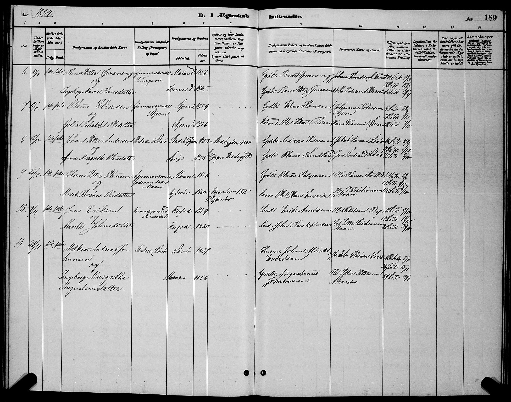 Ministerialprotokoller, klokkerbøker og fødselsregistre - Sør-Trøndelag, SAT/A-1456/655/L0687: Parish register (copy) no. 655C03, 1880-1898, p. 189