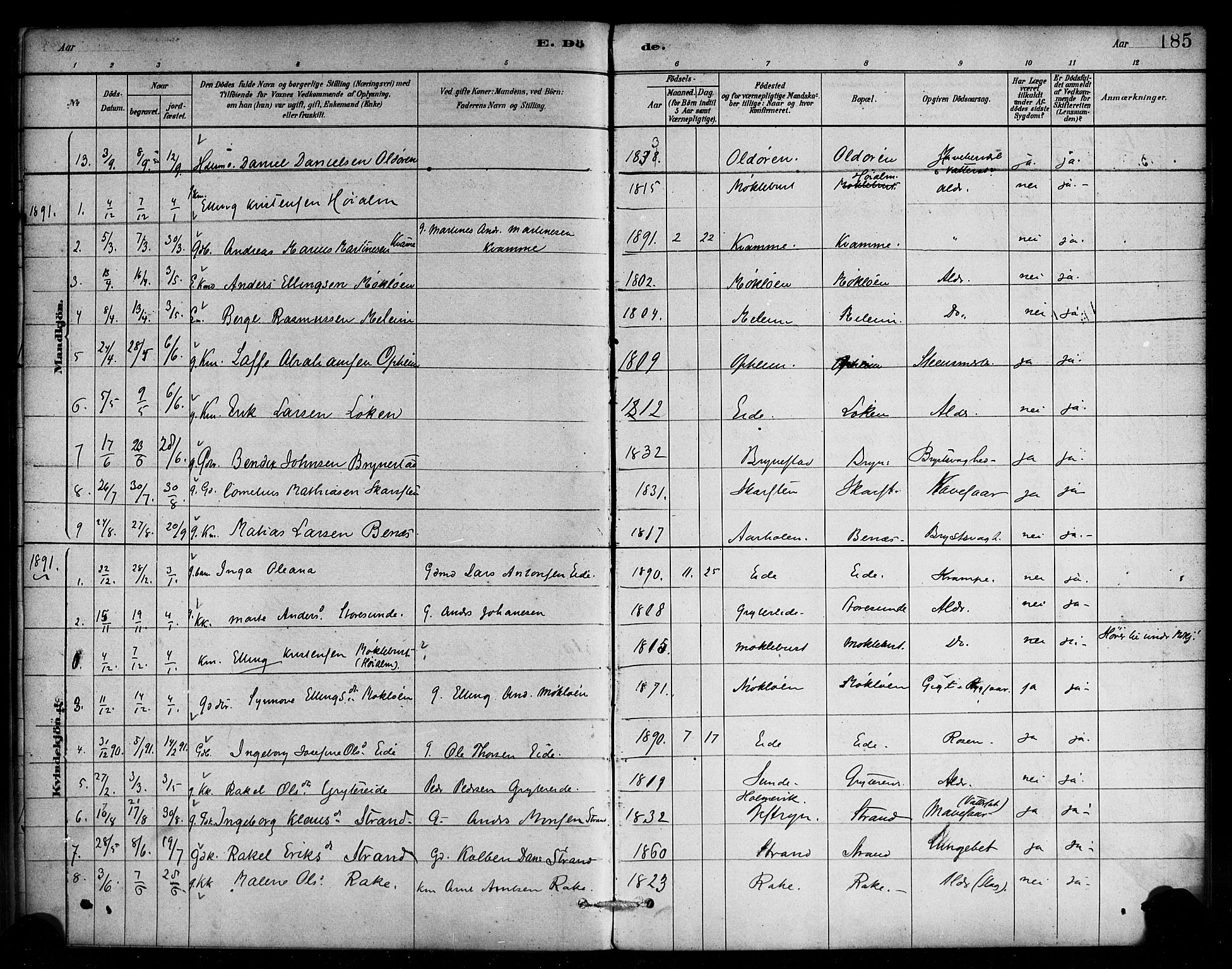 Innvik sokneprestembete, SAB/A-80501: Parish register (official) no. C 1, 1879-1900, p. 185