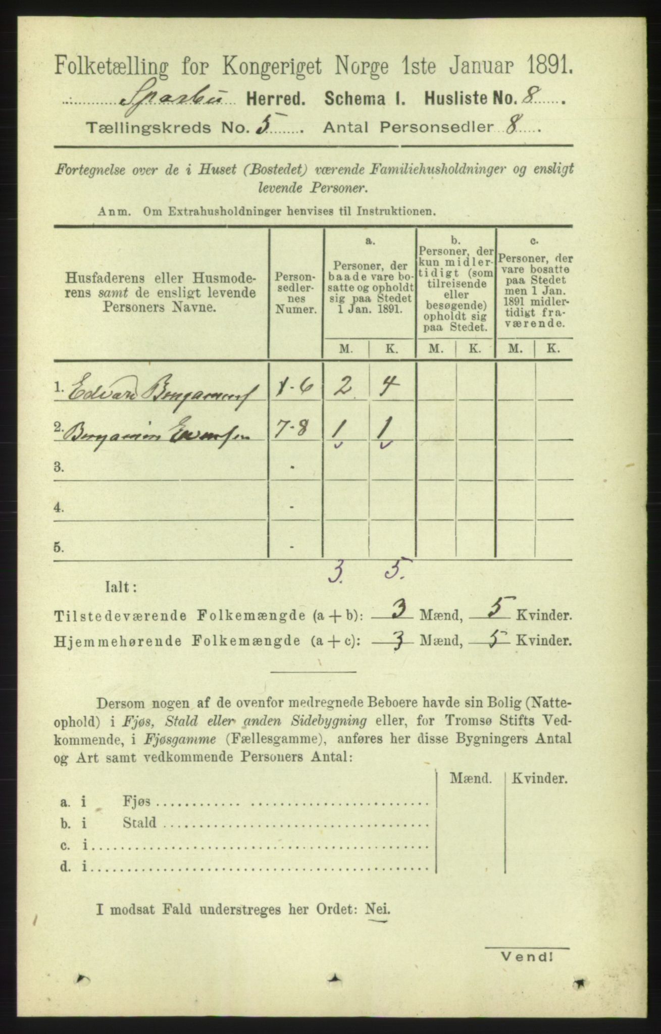 RA, 1891 census for 1731 Sparbu, 1891, p. 1588