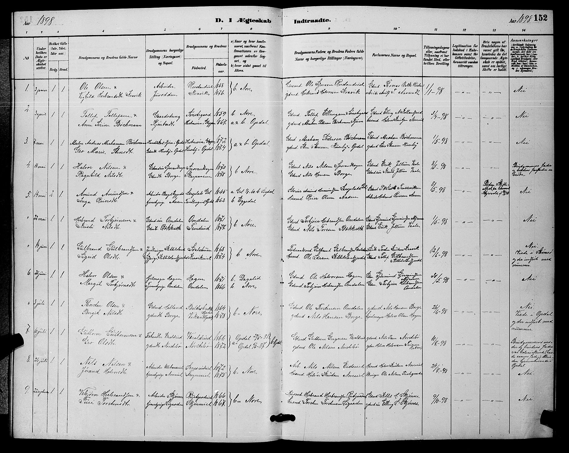 Nore kirkebøker, SAKO/A-238/G/Ga/L0003: Parish register (copy) no. I 3, 1886-1903, p. 152