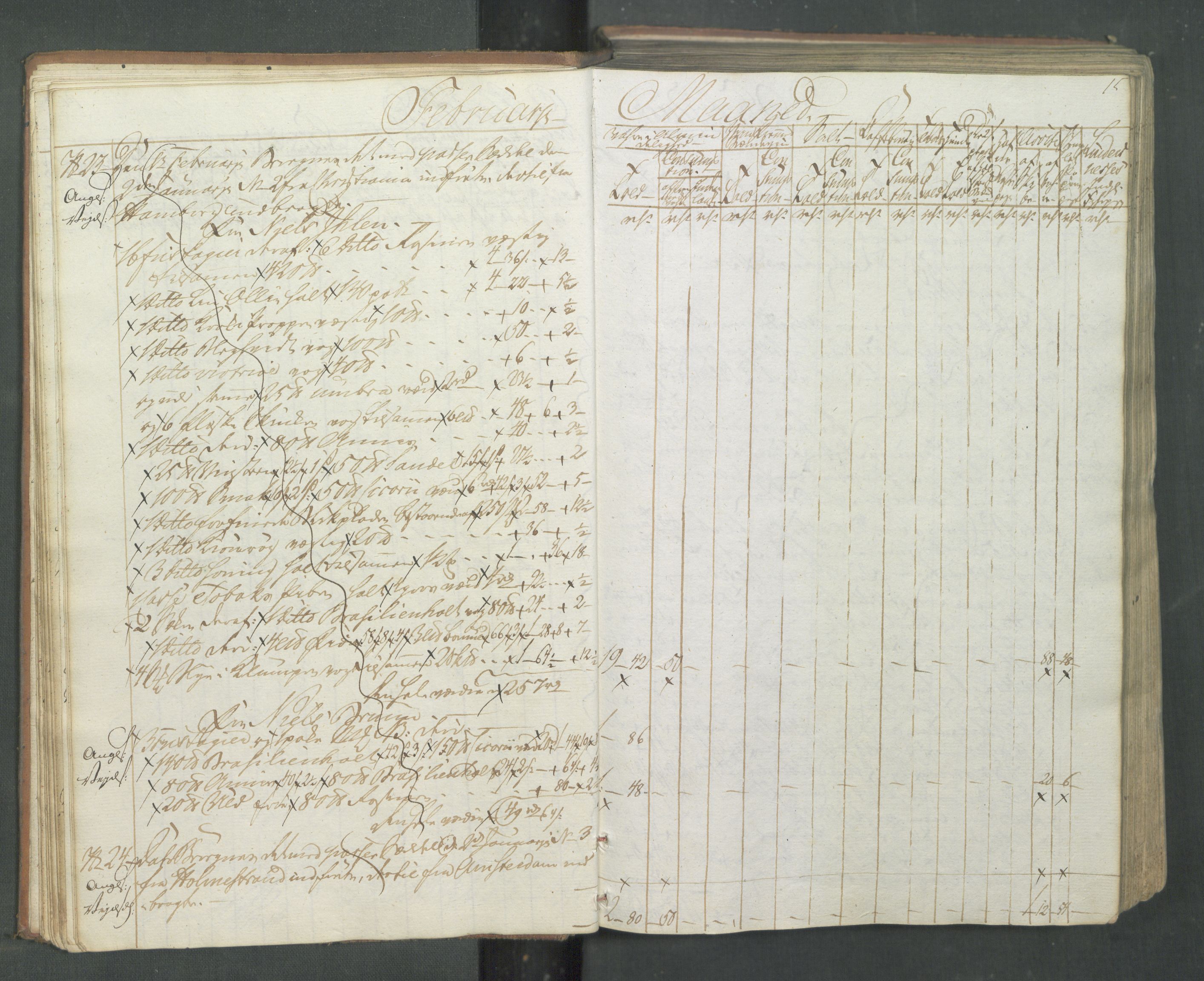Generaltollkammeret, tollregnskaper, RA/EA-5490/R08/L0174/0001: Tollregnskaper Drammen / Inngående tollbok, 1794, p. 14b-15a