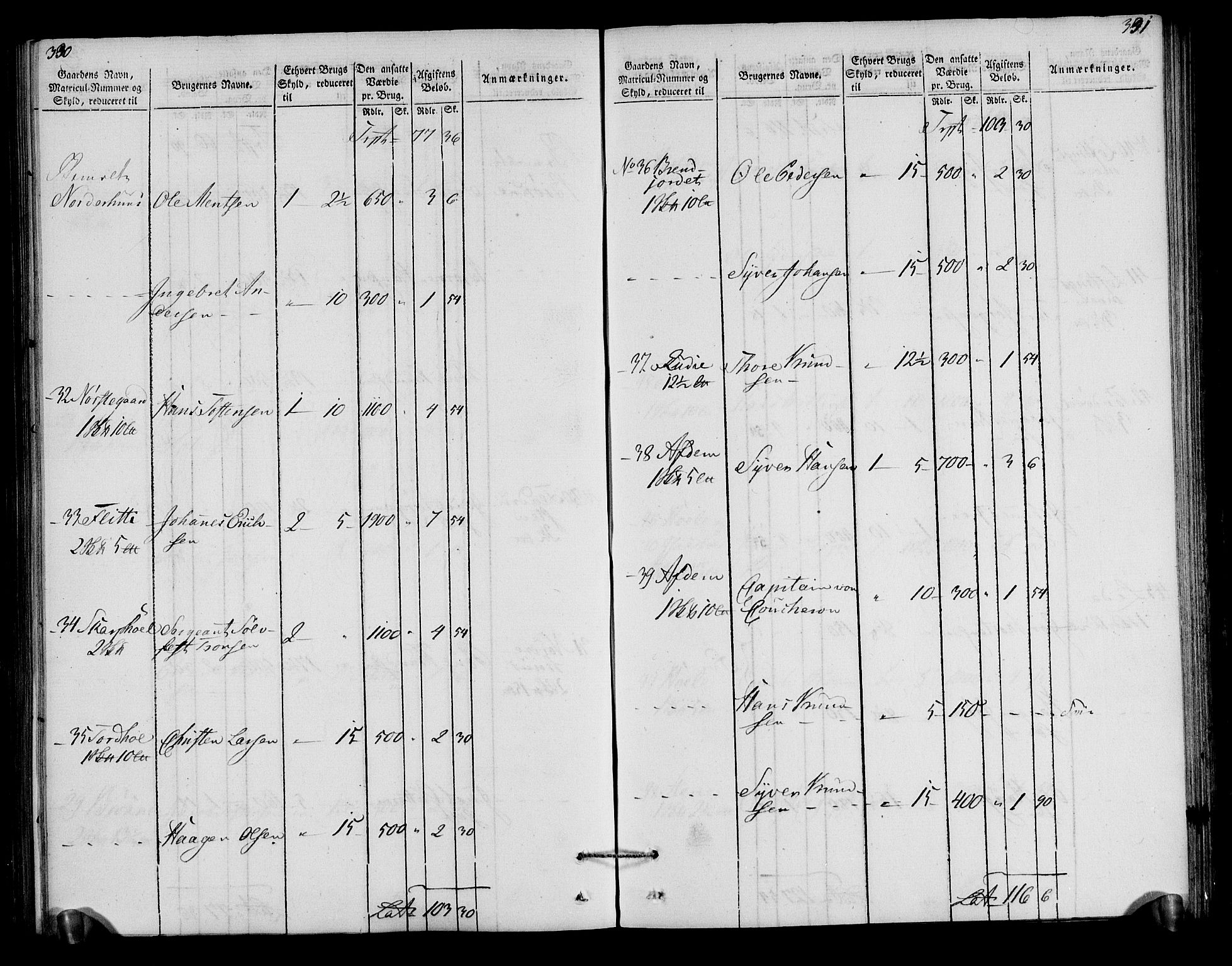 Rentekammeret inntil 1814, Realistisk ordnet avdeling, AV/RA-EA-4070/N/Ne/Nea/L0040: Gudbrandsdalen fogderi. Oppebørselsregister, 1803-1804, p. 171