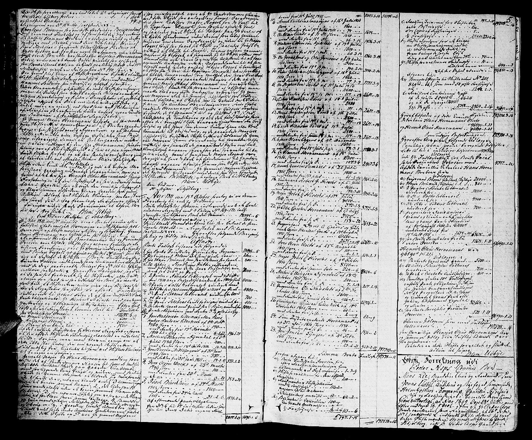 Trondheim byfogd, AV/SAT-A-0003/1/3/3A/L0025: Skifteprotokoll - gml.nr.21. (m/ register) U, 1810-1824, p. 4b-5a