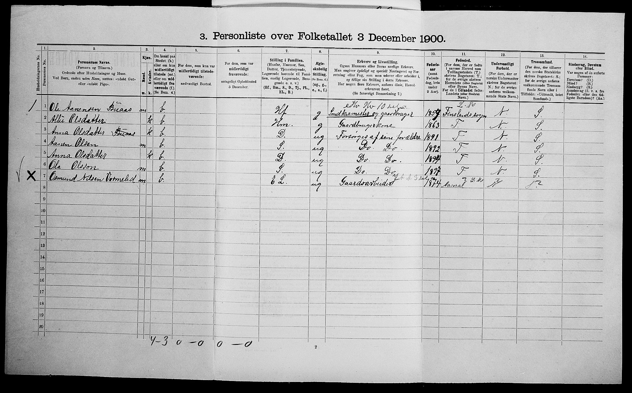 SAK, 1900 census for Bjelland og Grindheim, 1900, p. 50