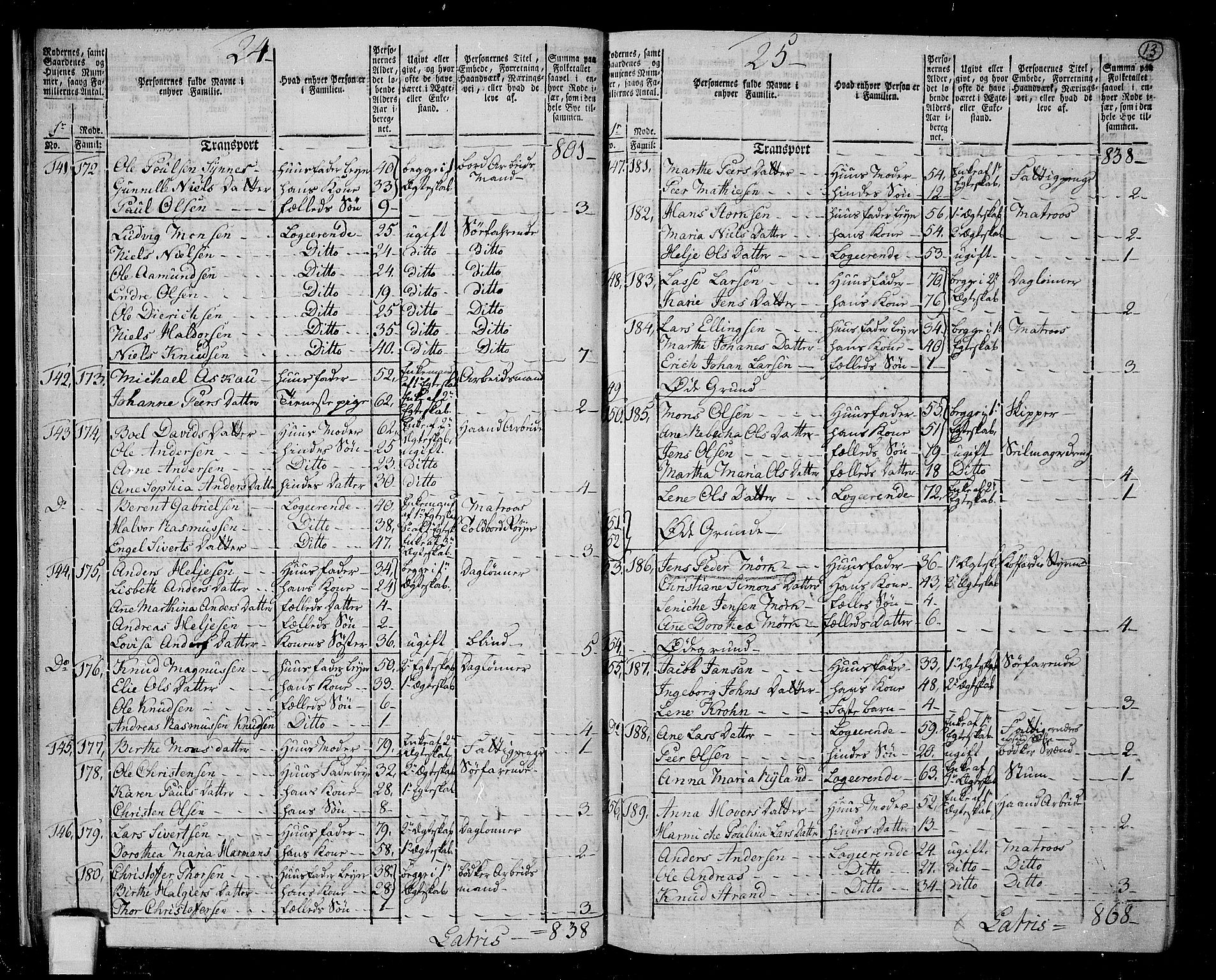 RA, 1801 census for 1301 Bergen, 1801, p. 12b-13a