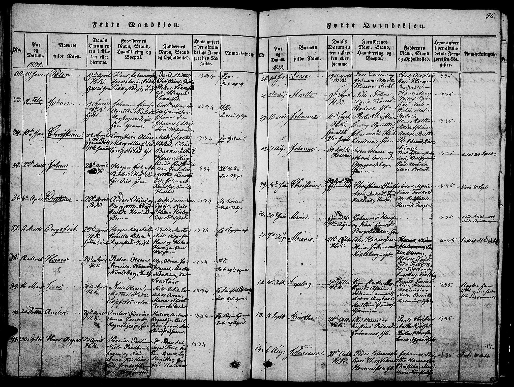 Østre Toten prestekontor, AV/SAH-PREST-104/H/Ha/Hab/L0001: Parish register (copy) no. 1, 1827-1839, p. 36