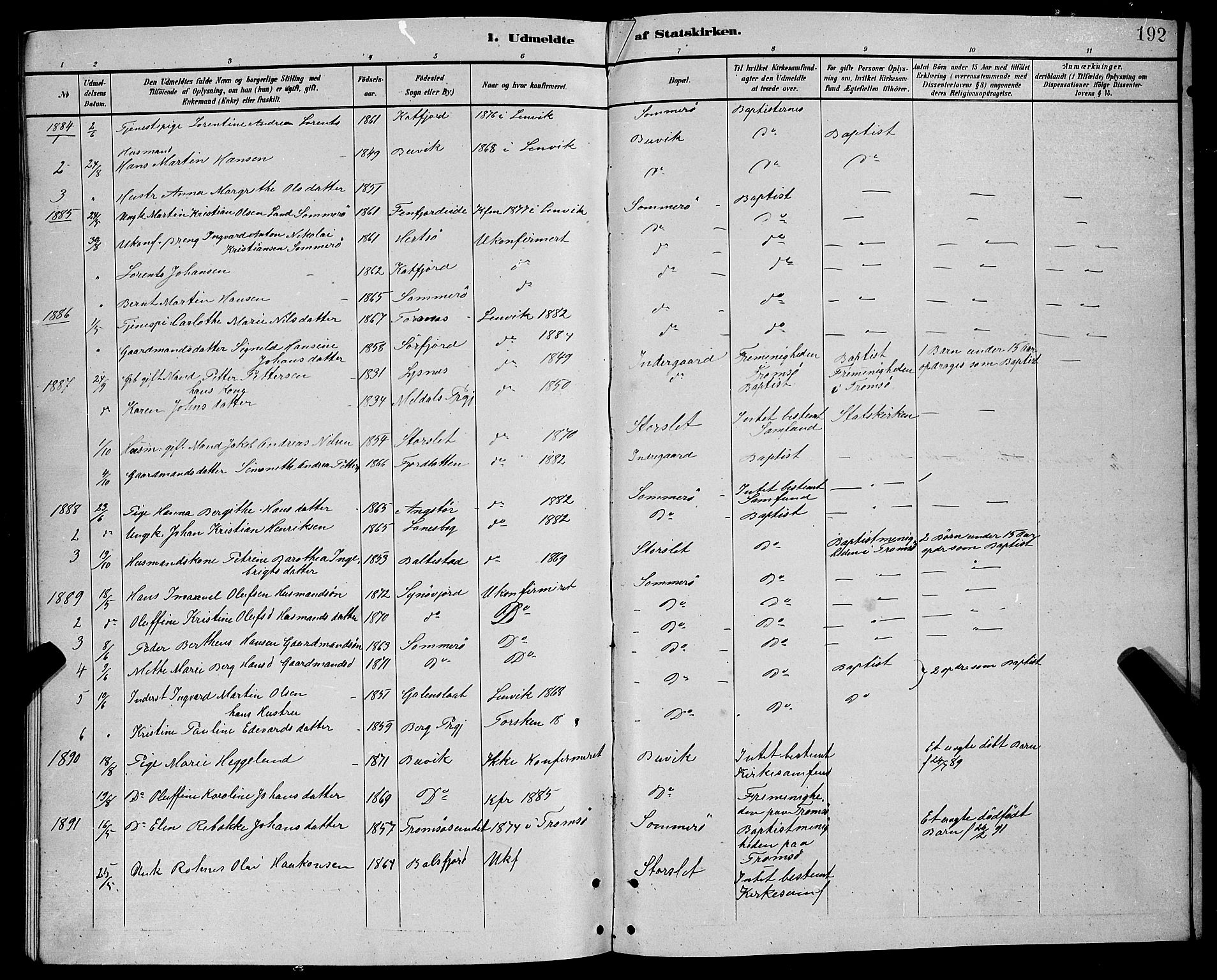 Lenvik sokneprestembete, SATØ/S-1310/H/Ha/Hab/L0021klokker: Parish register (copy) no. 21, 1884-1900, p. 192