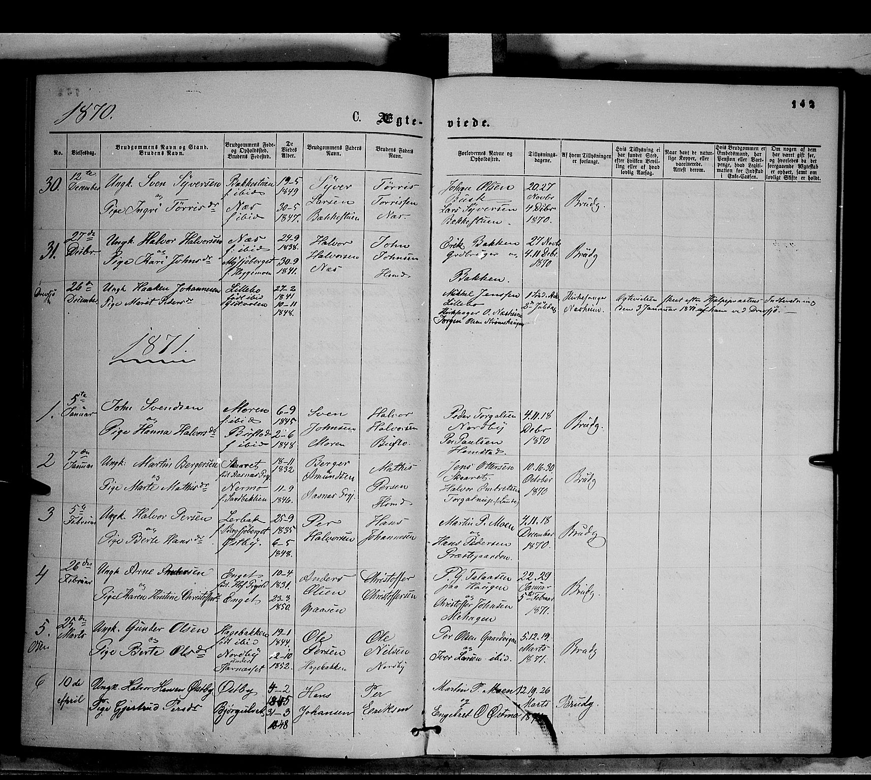 Trysil prestekontor, SAH/PREST-046/H/Ha/Haa/L0006: Parish register (official) no. 6, 1866-1873, p. 142