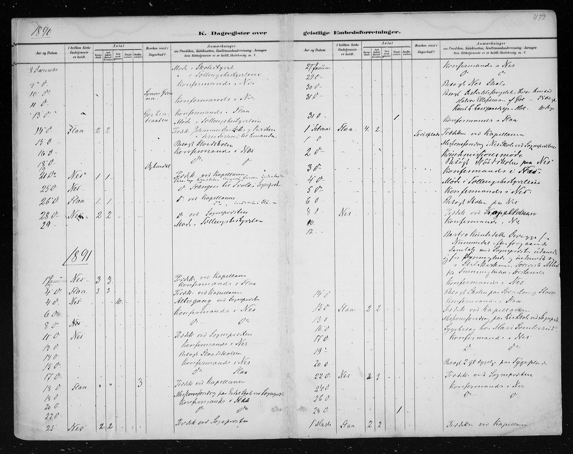 Nes kirkebøker, SAKO/A-236/F/Fa/L0011: Parish register (official) no. 11, 1881-1912, p. 472